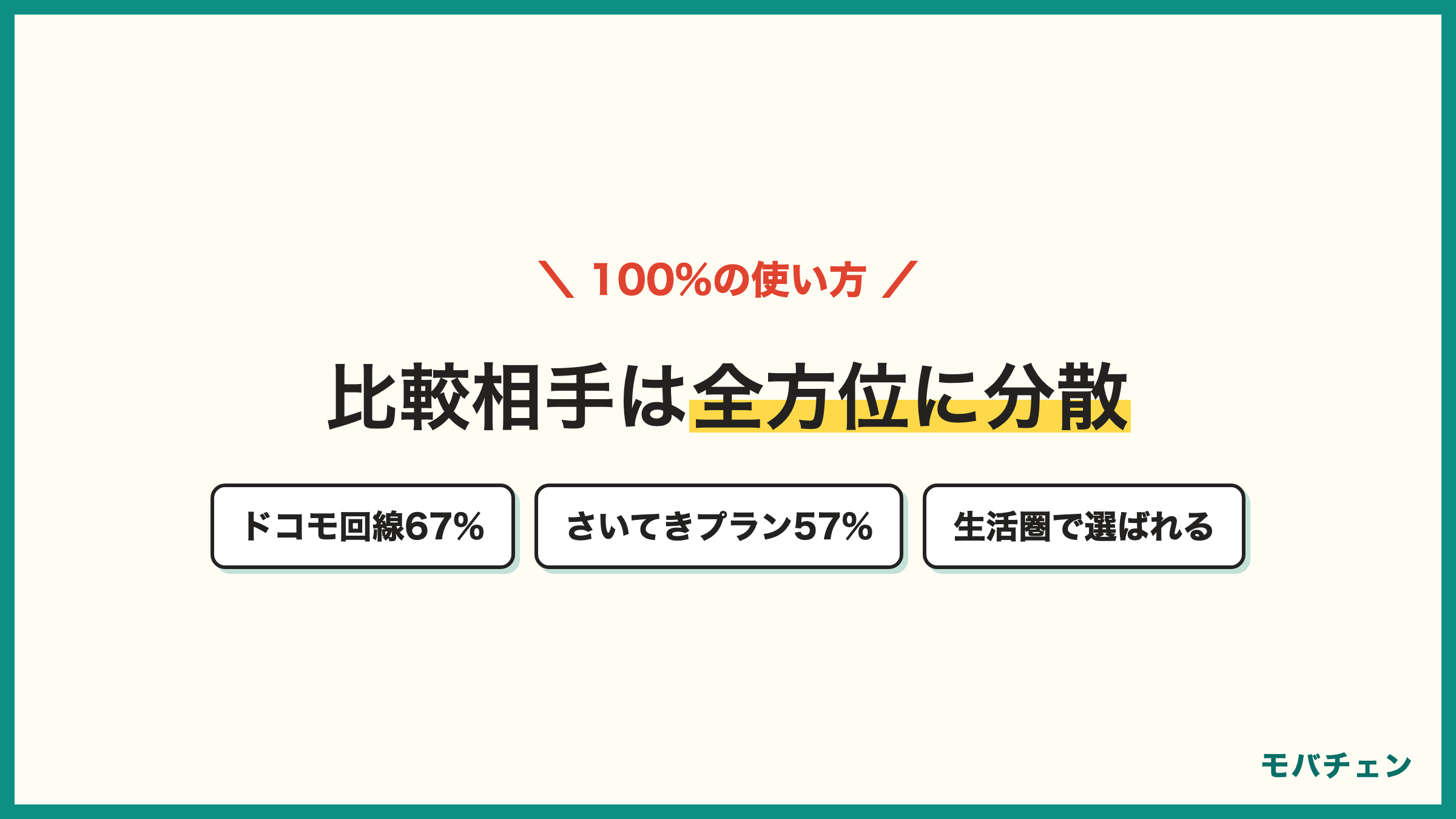 イオンモバイル利用者の使い方 比較相手は全方位に分散 ドコモ回線67% さいてきプラン57% 利用歴1〜3年53%