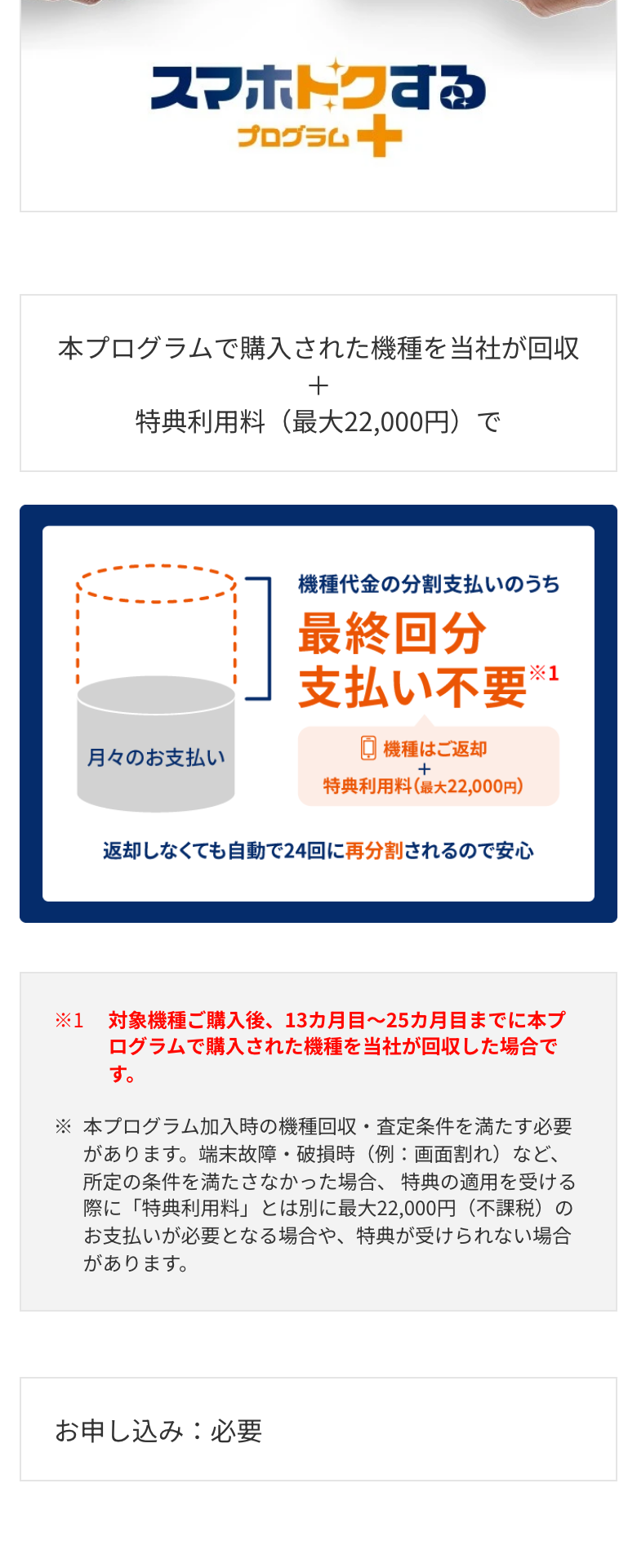 auのスマホトクするプログラム＋の説明。本プログラムで購入された機種を当社が回収＋特典利用料（最大22,000円）で、機種代金の分割支払いのうち最終回分が支払い不要。13カ月目〜25ヶ月目までに回収した場合で、故障・破損時は特典利用料とは別に最大22,000円が必要になる場合があると書かれている