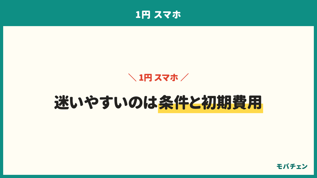 1円スマホのよくある質問は、本当に1円で買えるのか、1円になる条件は何か、事務手数料はいくらか、オプションは断れるか、すぐ解約できるか、古い機種しかないのか、返却を忘れたらどうなるか