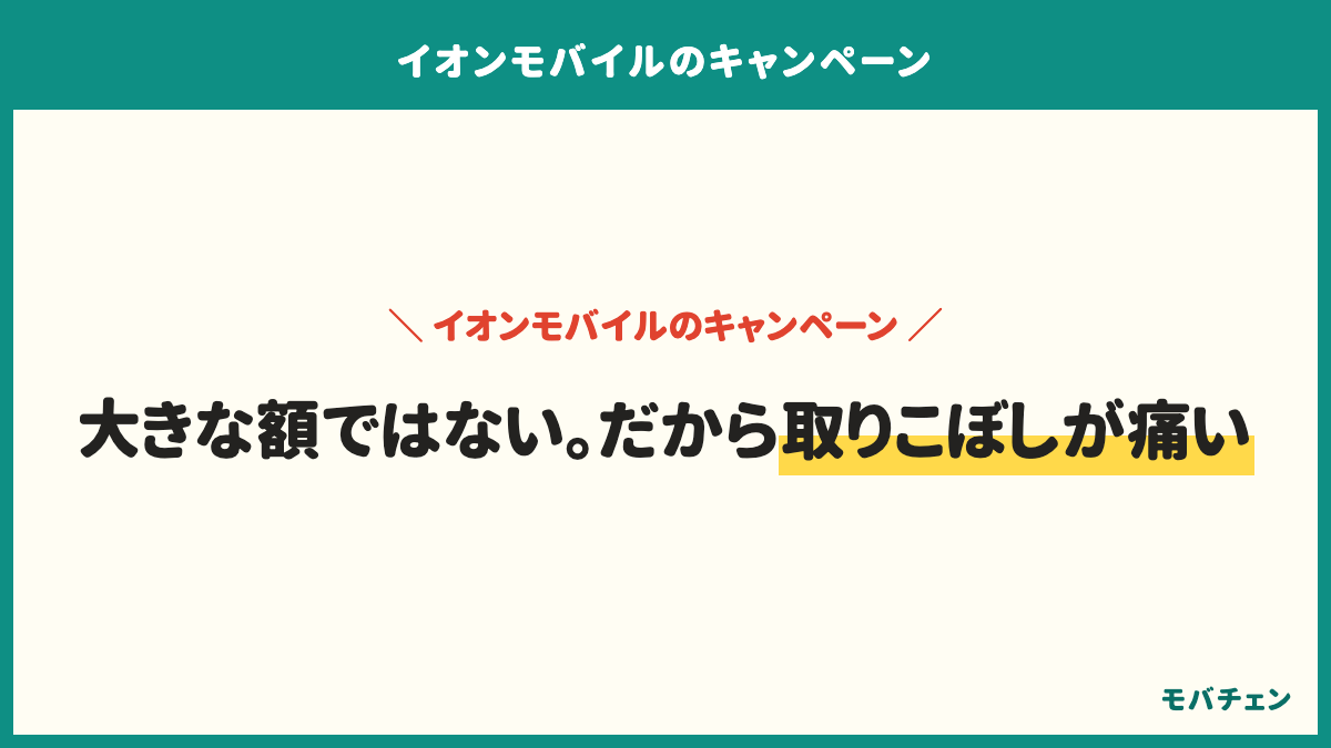 イオンモバイルでお得になった額は3千円台から5千円までが最も多く、次いで3千円まで、5千円を超える帯。大きな額ではないので取りこぼしが痛い