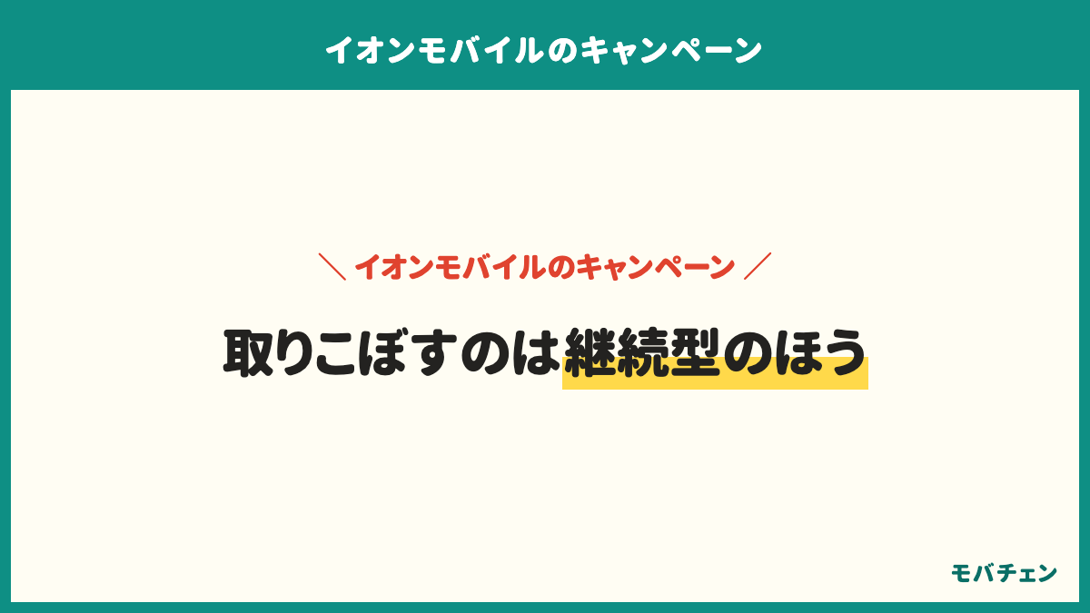 イオンモバイルで一時金型だけを使った方は全額受け取れたのが75%、継続型だけを使った方は33%。継続型は受け取り終わりの時点が見えず、途中でプランを変えるとそこで止まる
