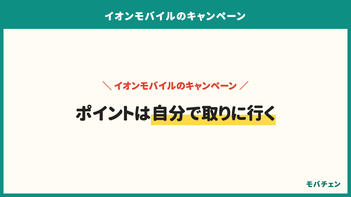 イオンモバイルのポイントは契約したその場では入らず、利用を始めたあとマイページへ進呈され、WAON番号を登録して自分で受け取る。受け取りには期限がある