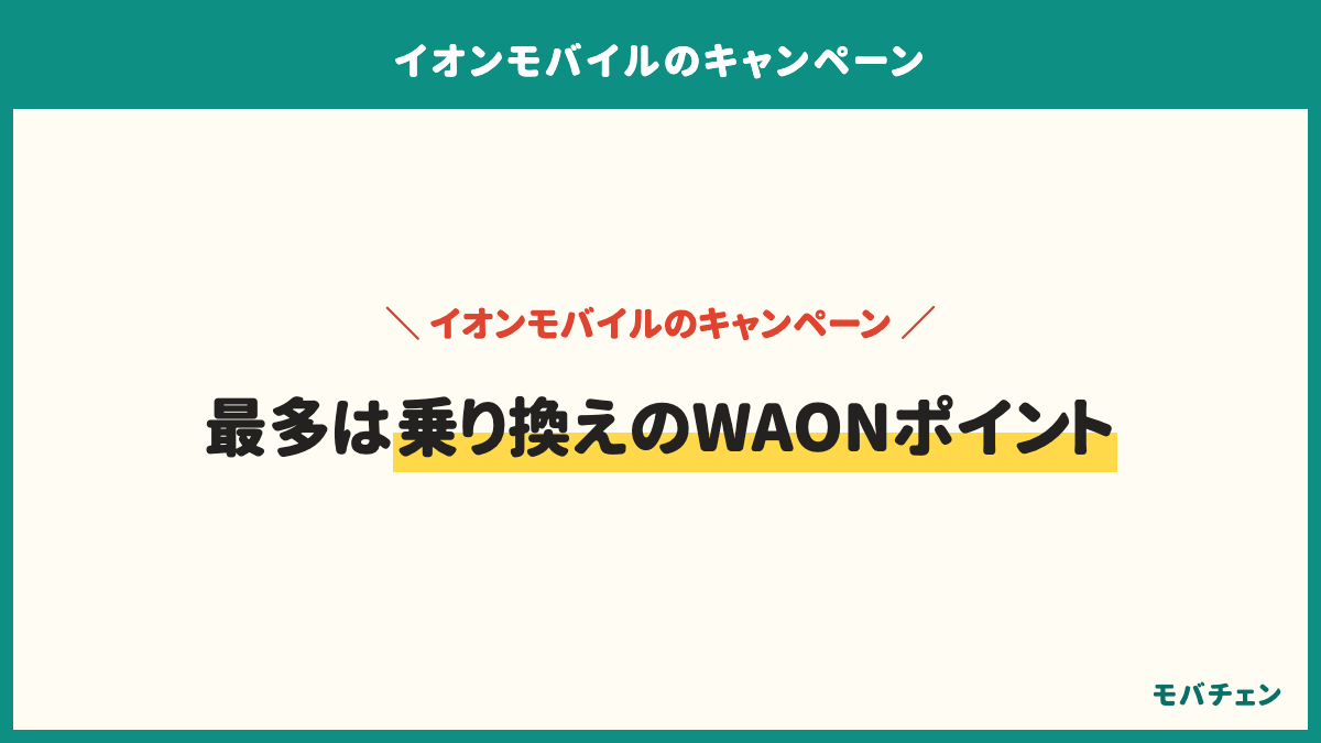 イオンモバイルで利用された特典は、乗り換えでWAONポイントが36%、契約事務手数料がかからないが32%、月額の値引きが21%、端末セットの値引きが14%、限定クーポンやコードが14%