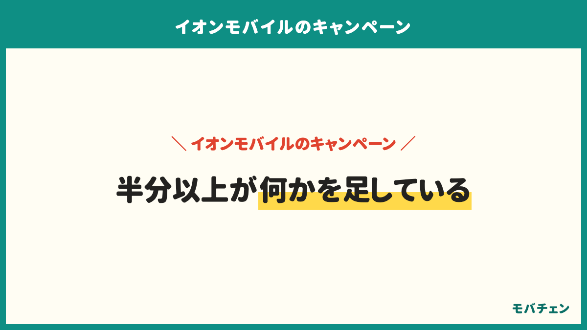 イオンモバイルで追加で契約や申込をしたものは、特になしのSIMのみが46%、有料オプションが32%、対象端末の購入が21%