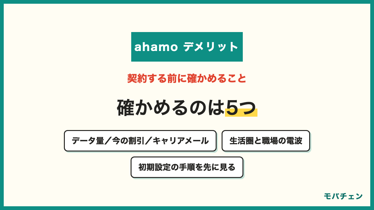 ahamoを契約する前に確かめる5つ 毎月のデータ量が20〜30GB前後か 今の請求に家族割やセット割が入っていないか キャリアメールを使っているか変更と同時に持ち運びを申し込むか 生活圏と職場の電波を使っている人に確かめる 初期設定の手順とチャットサポートで済ませられるか
