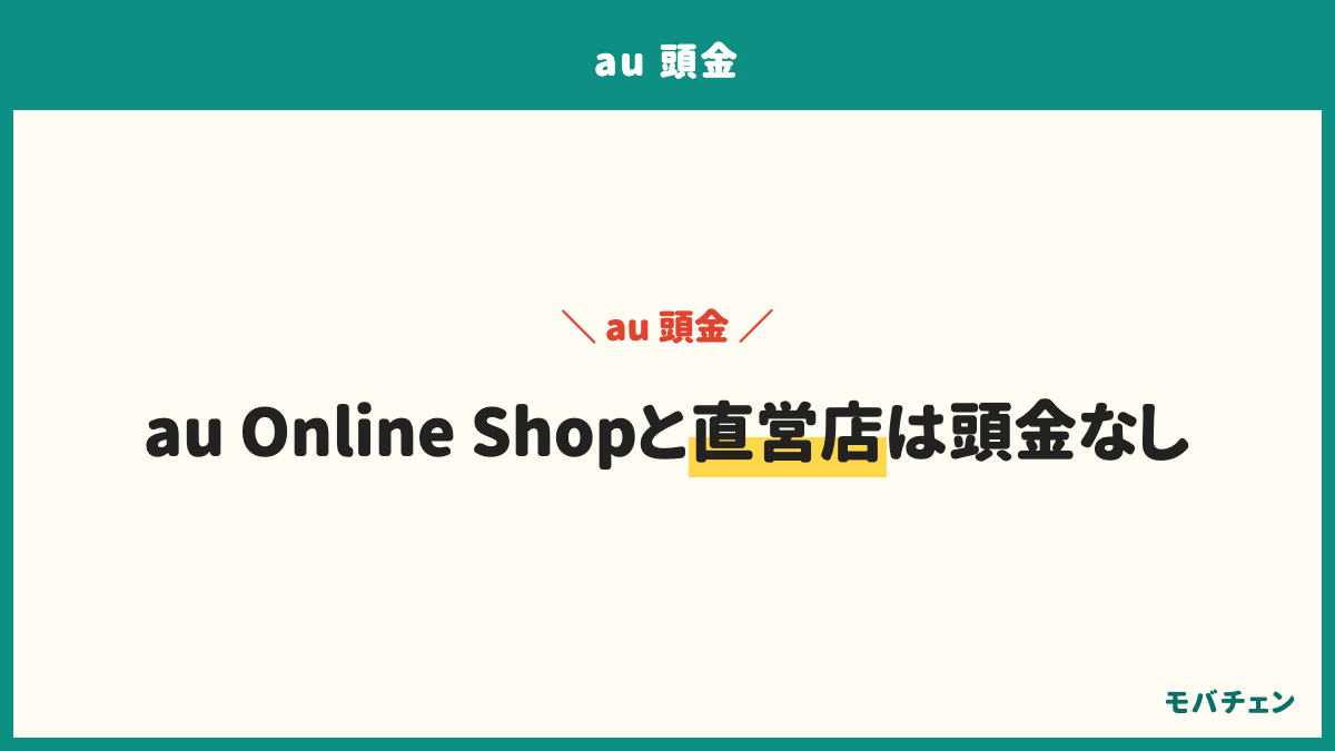 auで頭金なしで買えた人の割合は、au Online Shopで買った人が82%、au Styleやauショップの店頭で買った人が59%。併売店で買った人は例外なく頭金を提示された。au Online Shopは公式に端末代金の頭金なしと明記し、KDDIと沖縄セルラーの直営店は25店舗