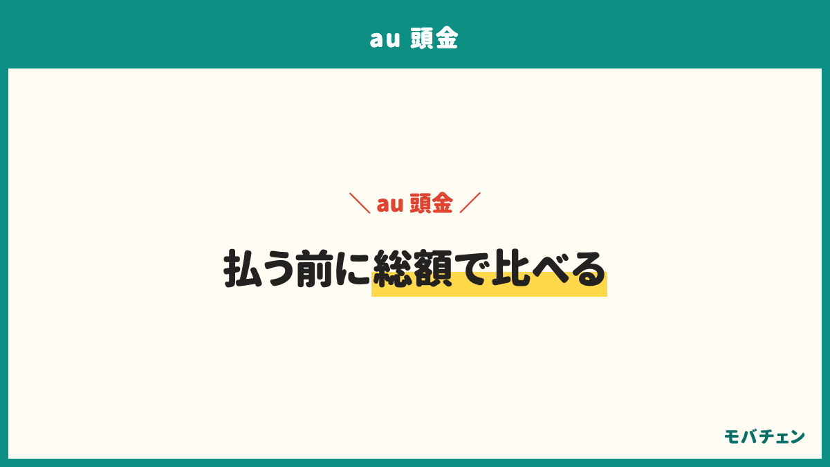 auの頭金のまとめ。頭金は端末代金の一部ではなく店舗の上乗せ、au Online Shopと直営店は頭金なし、店頭で買うなら電話で頭金とオプションの条件を聞いて見積書の総額をau Online Shopの価格と比べる