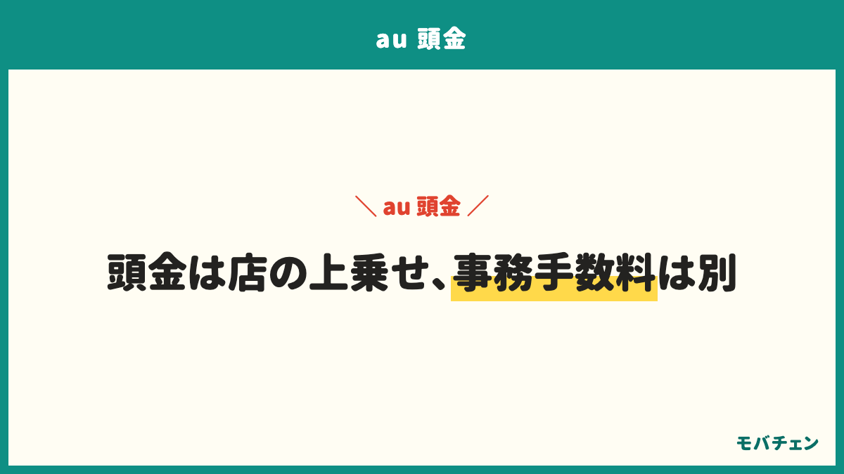 auの頭金と契約事務手数料の違い。頭金は販売店が割賦払い額に上乗せする額で店舗ごとに違い0円の店もある。契約事務手数料はオンラインショップでも店頭でも別にかかり翌月の請求に合算される。総額は端末の販売価格と手数料とオプションの月額で見る