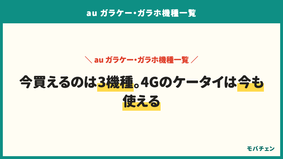 auのガラケーのよくある質問。今買えるのはかんたんケータイ ライト KYF43とmamorino6・mamorino5の3機種。GRATINAは公式の一覧にない。4Gのケータイは今も使える。ガラホでLINEは機種によって使い勝手が違う。月額はケータイプランで1,188円から。持っている機種の機種変更は店頭かオンラインで。シニア向けスマホとの違いはボタンの有無とアプリ