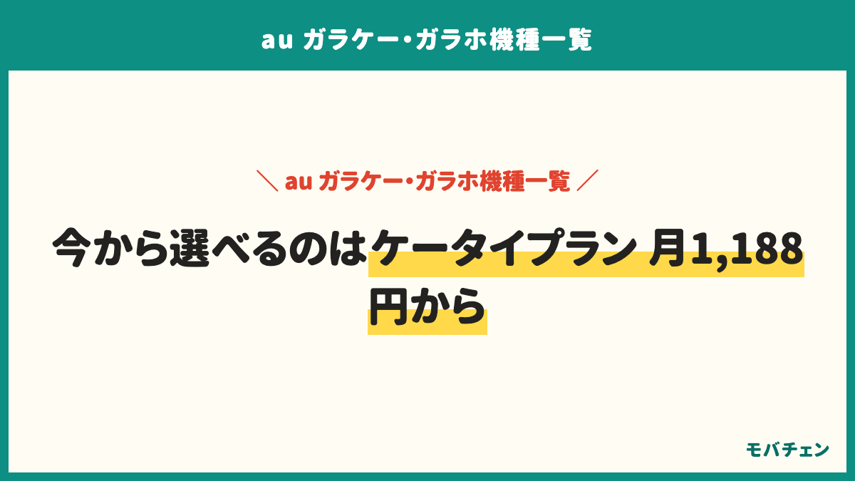 auのガラケーの料金プランと実際の月額。今から選べるのはケータイプランで月1,188円から(割引をすべて適用・データ通信なし)、割引前は1,375円。メールやネットにはLTE NET 330円が別途必要で月間データ容量は300MB。国内通話料は22円/30秒。ケータイシンプルプランは2022年5月31日に新規受付終了。実際に払っている額は1,001〜2,000円が34%、2,001〜3,000円が29%、3,001〜5,000円が15%、1,000円以下が10%