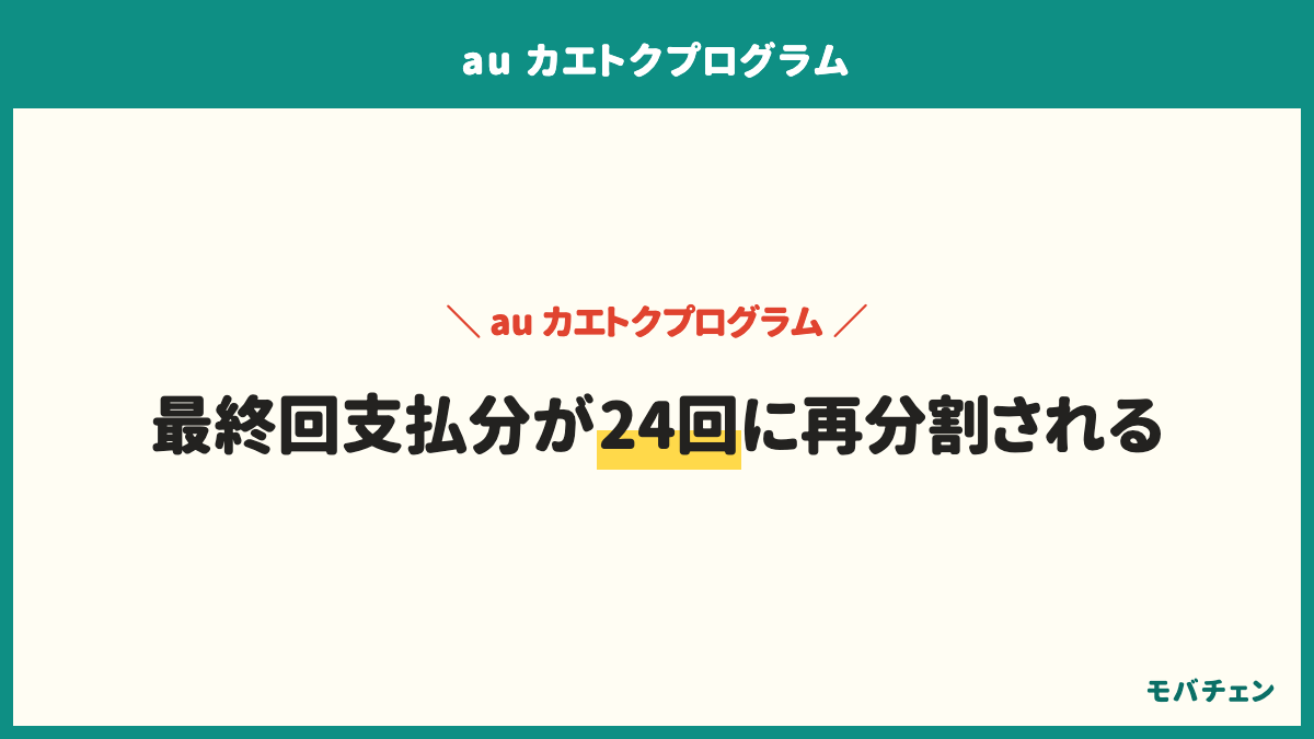 auの端末購入プログラムで返却しないと最終回支払分が自動的に24回に再分割され、支払いは合わせて約49ヶ月に延びる。手元に残した人は24%