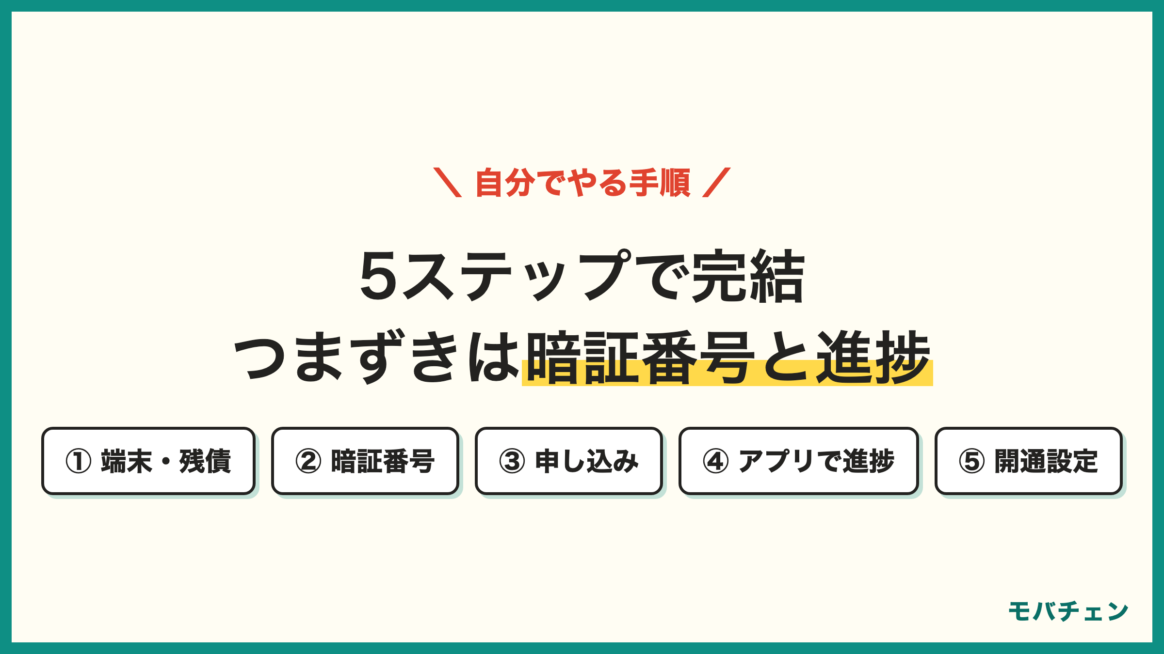 auからahamo 乗り換えを自分でやる5ステップ 端末確認 バックアップ 申し込み 開通 設定 つまずきは暗証番号と進捗確認