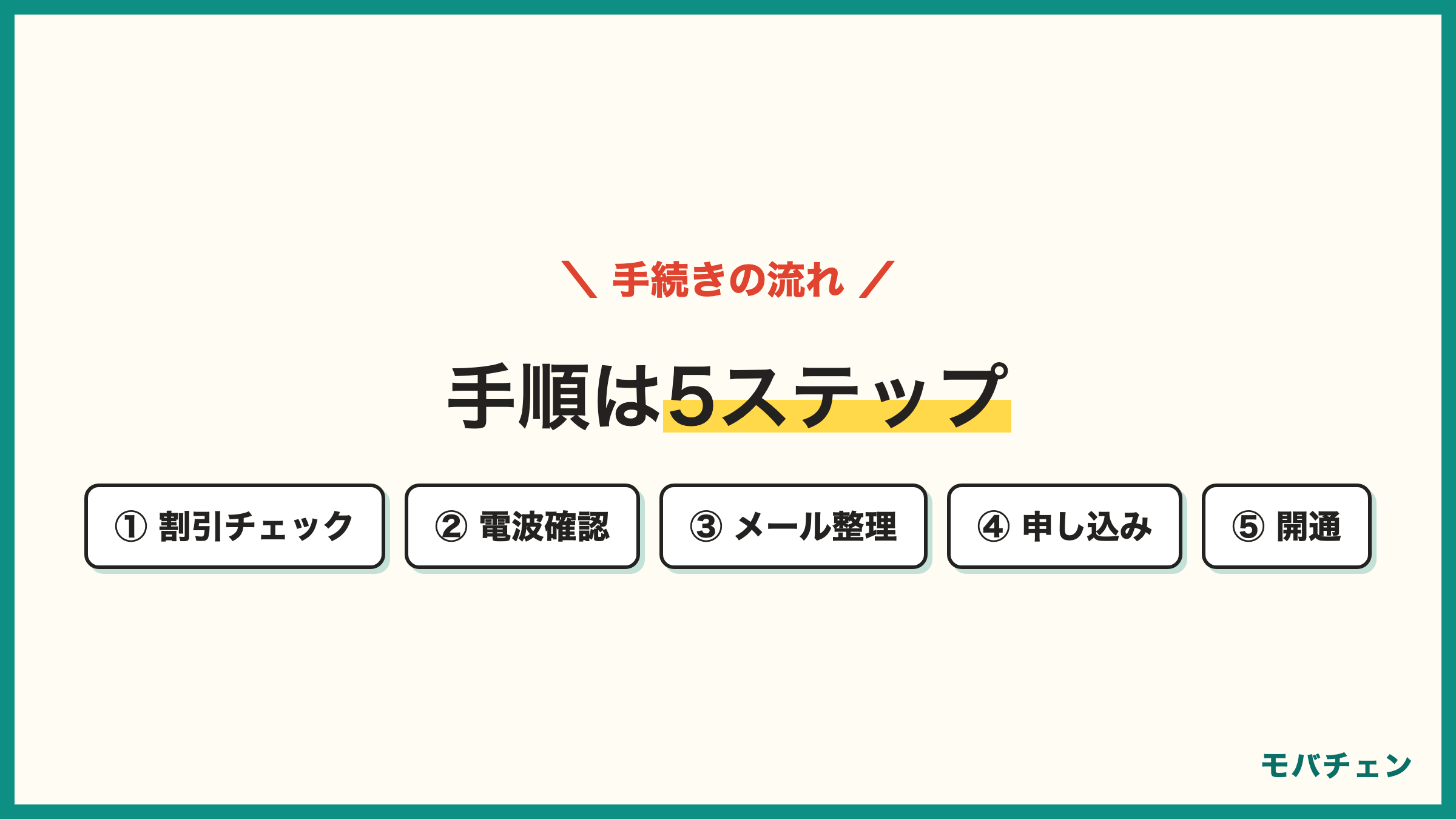auからドコモへの乗り換え手順5ステップ 割引チェック エリア確認 auメールとPontaの整理 申し込みはワンストップ 開通とメール移行