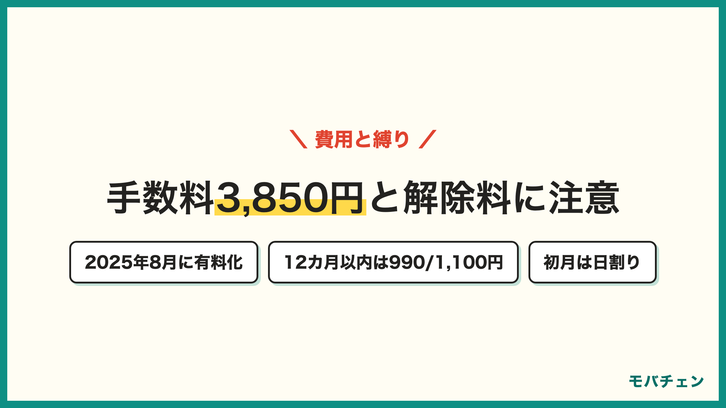 LINEMOの費用 契約事務手数料3850円 2025年8月改定 12ヶ月以内の解約は解除料990円か1100円 初月は日割り