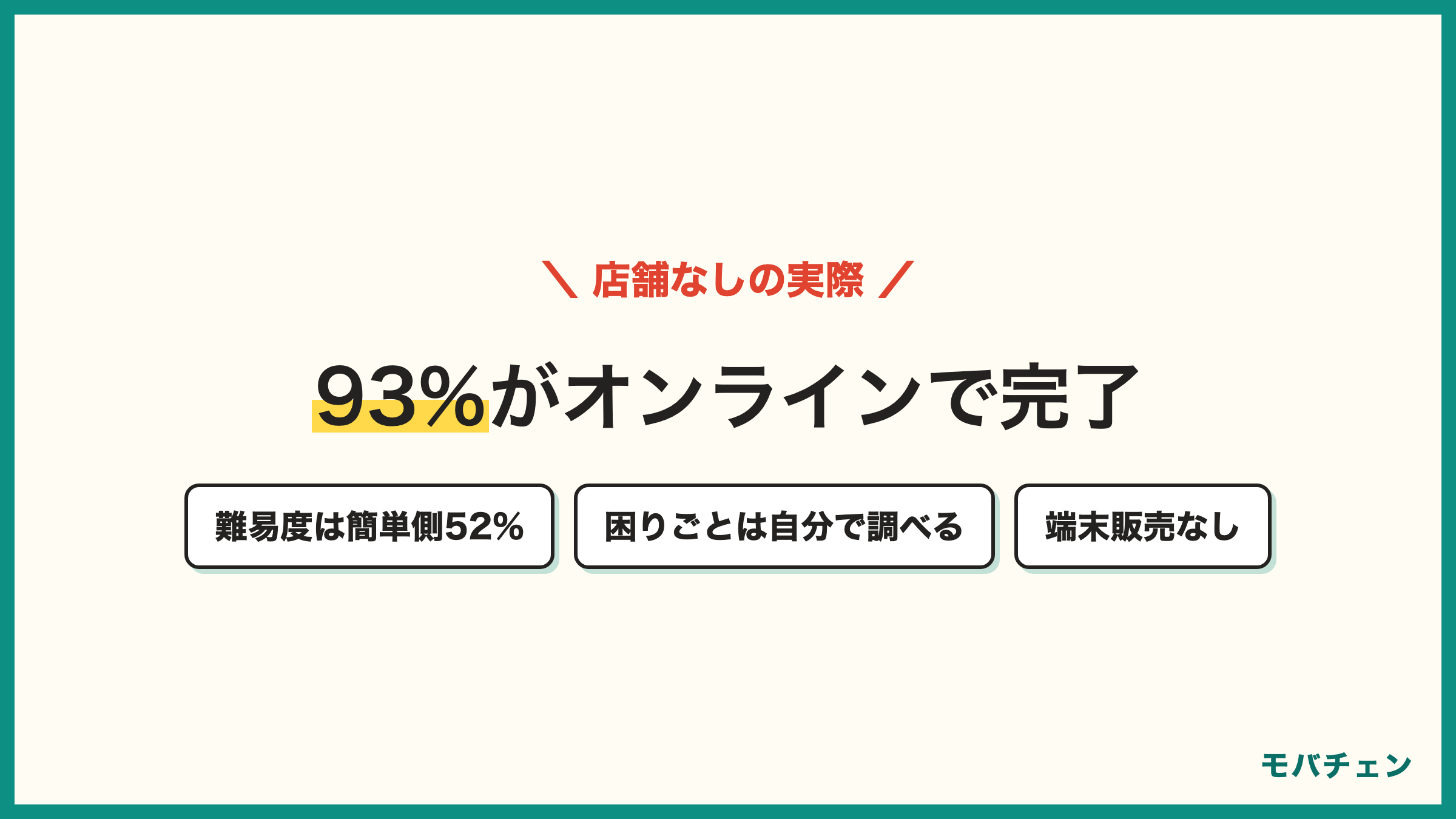 LINEMOはオンライン専用 93%が公式サイトで手続き 難易度は簡単側52% 店舗なしが最大の不安