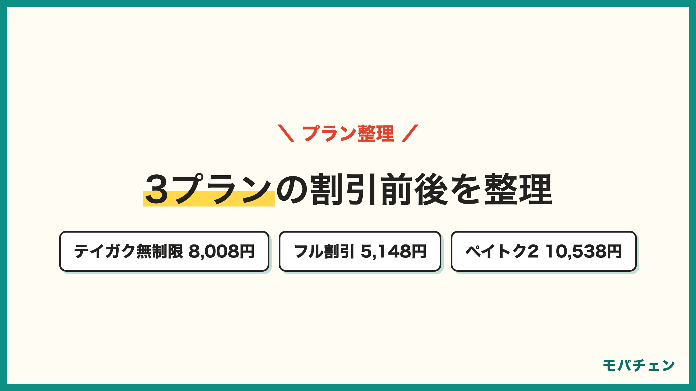 ソフトバンクのプラン テイガク無制限8008円フル割引5148円 ペイトク2 10538円 ミニフィット2は段階制