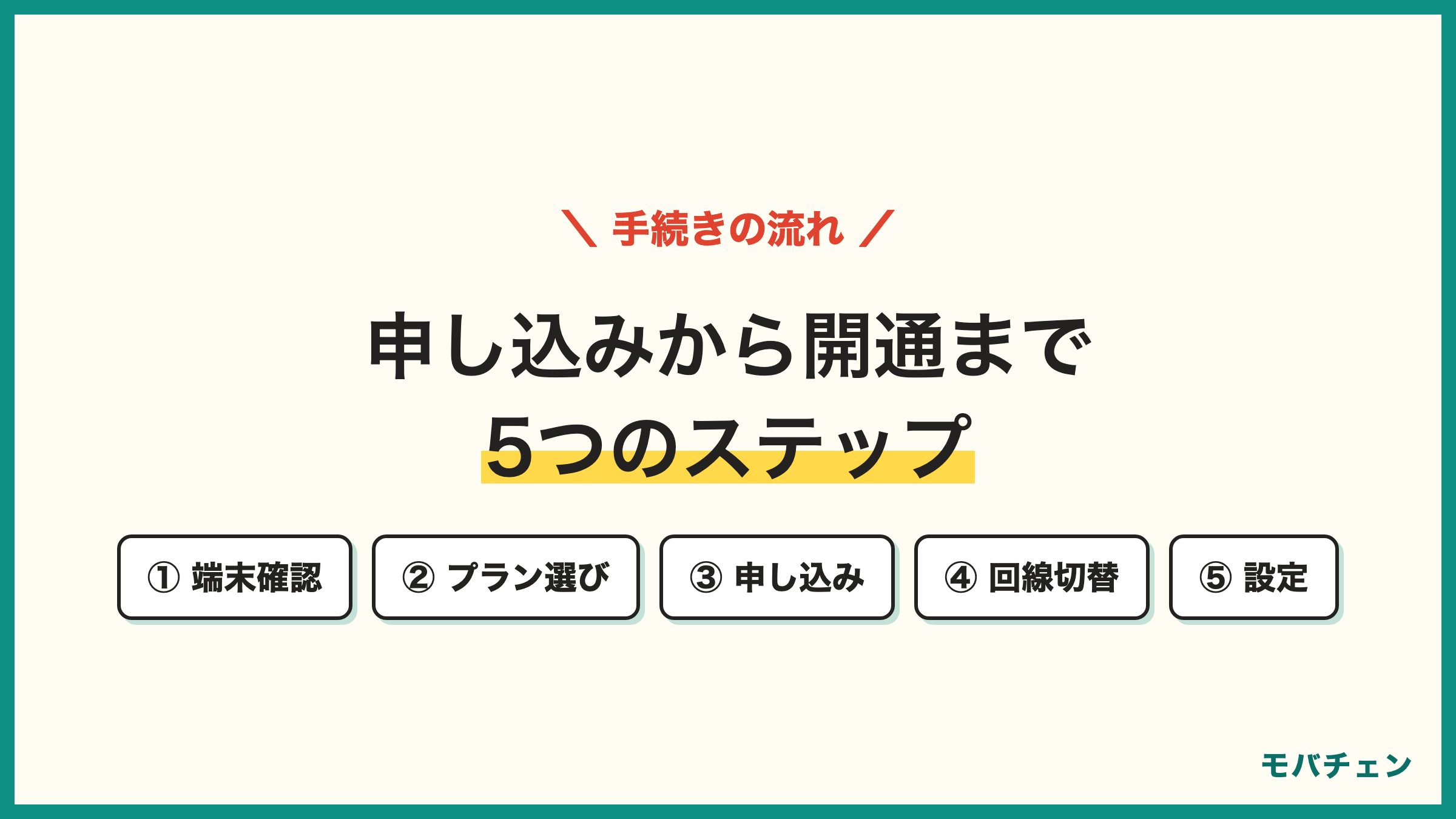 auからUQモバイル 乗り換え5ステップ 端末確認・プラン選び・申し込み・回線切り替え・初期設定 MNP予約番号は不要