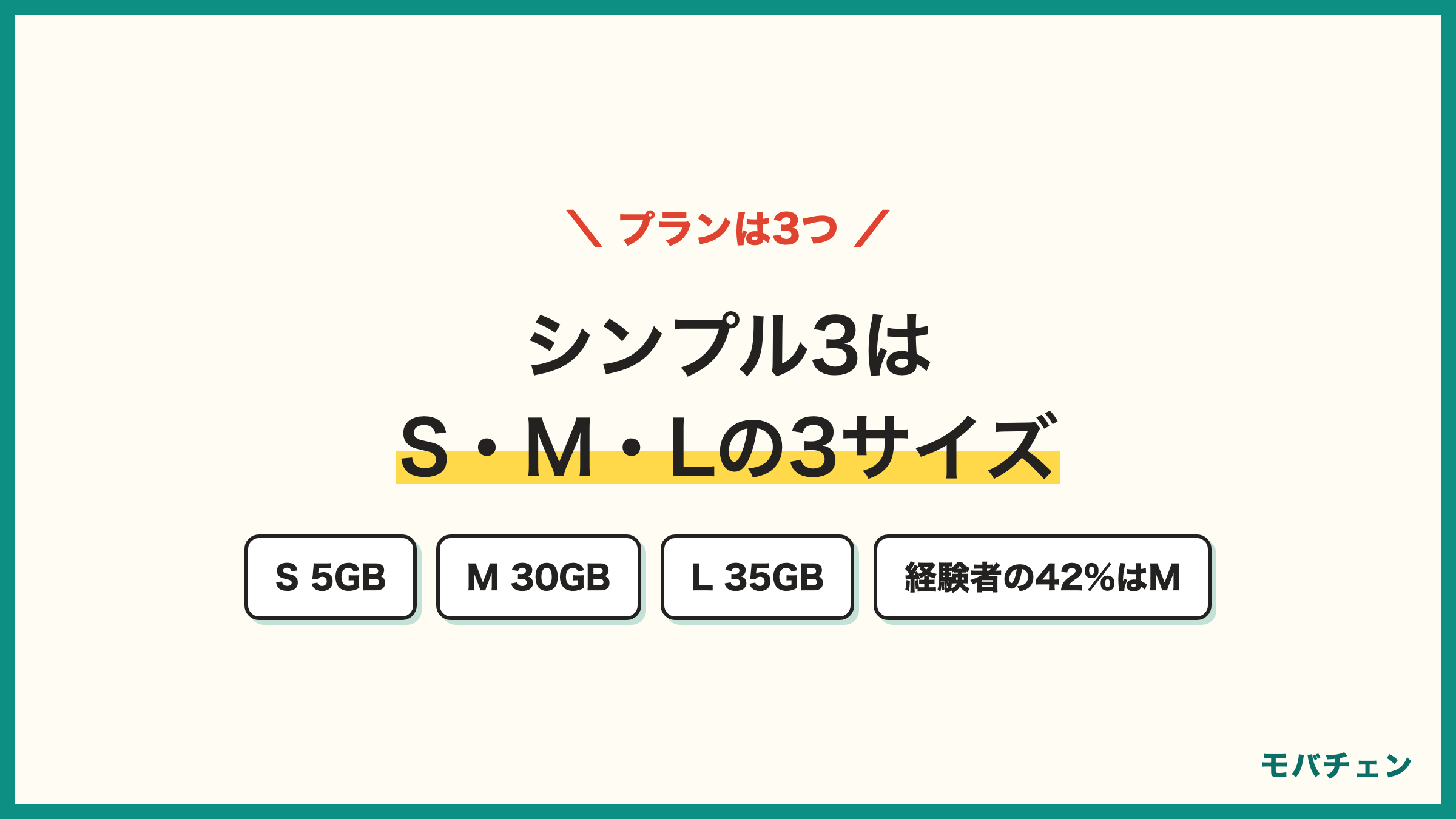 ワイモバイルの料金プラン シンプル3 S 5GB M 30GB L 35GB 経験者の42%はMを選択