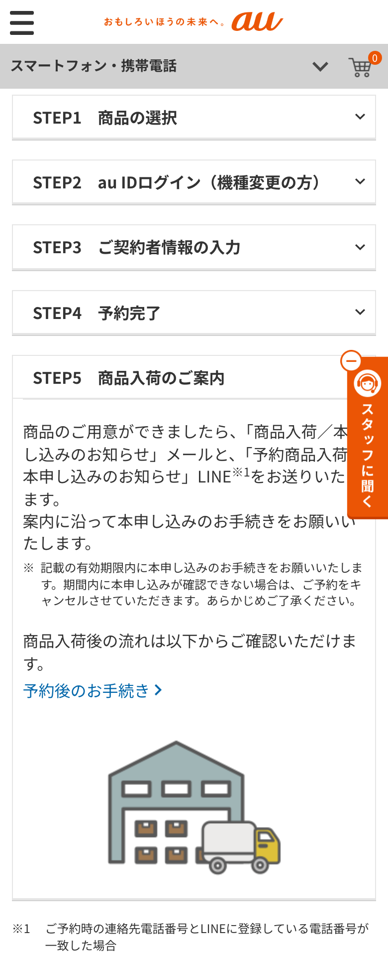 au Online Shopの予約購入の案内のSTEP5「商品入荷のご案内」。商品の用意ができたら「商品入荷／本申し込みのお知らせ」メールとLINEを送ること、記載の有効期限内に本申し込みの手続きをすること、期間内に本申し込みが確認できない場合は予約をキャンセルすることが書かれている