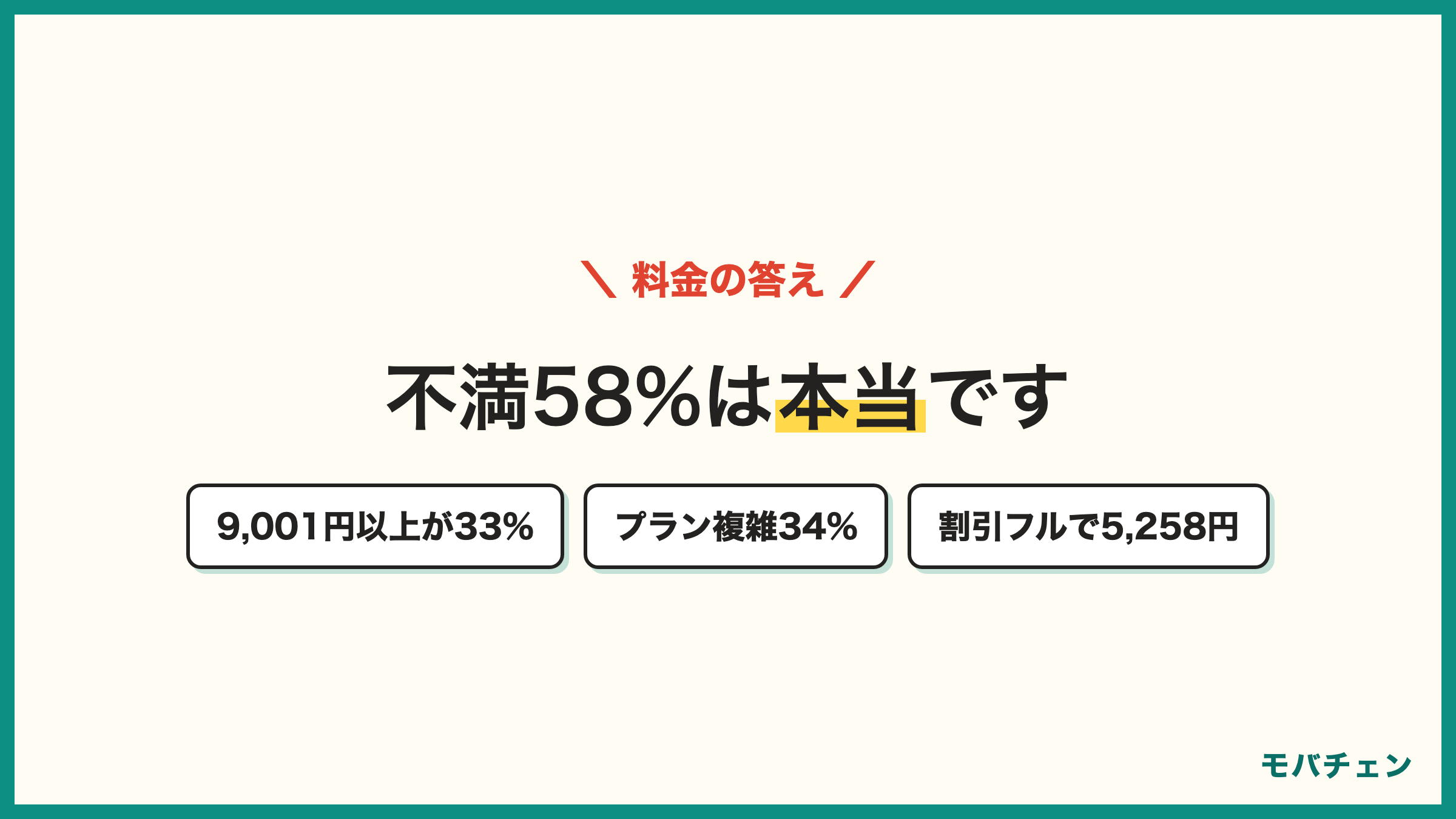 auの料金の真相 月額料金が高い不満58% 9001円以上が33% プランが分かりにくい34% 割引フル適用なら使い放題MAXプラスは5258円