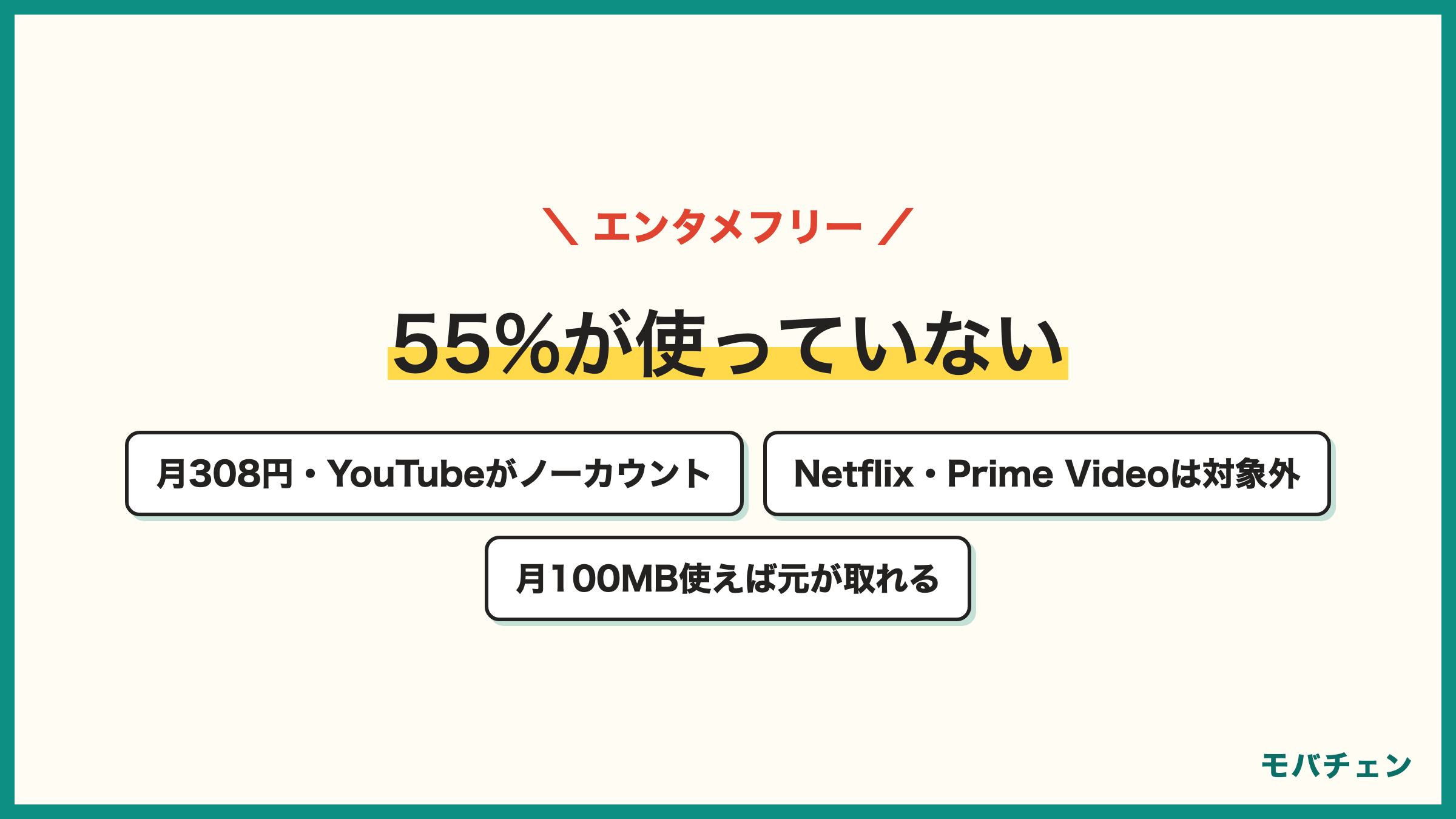 BIGLOBEモバイルのエンタメフリー加入状況 加入している45% 加入していない45% 知らなかった10% 対象外サービスへの不満30%