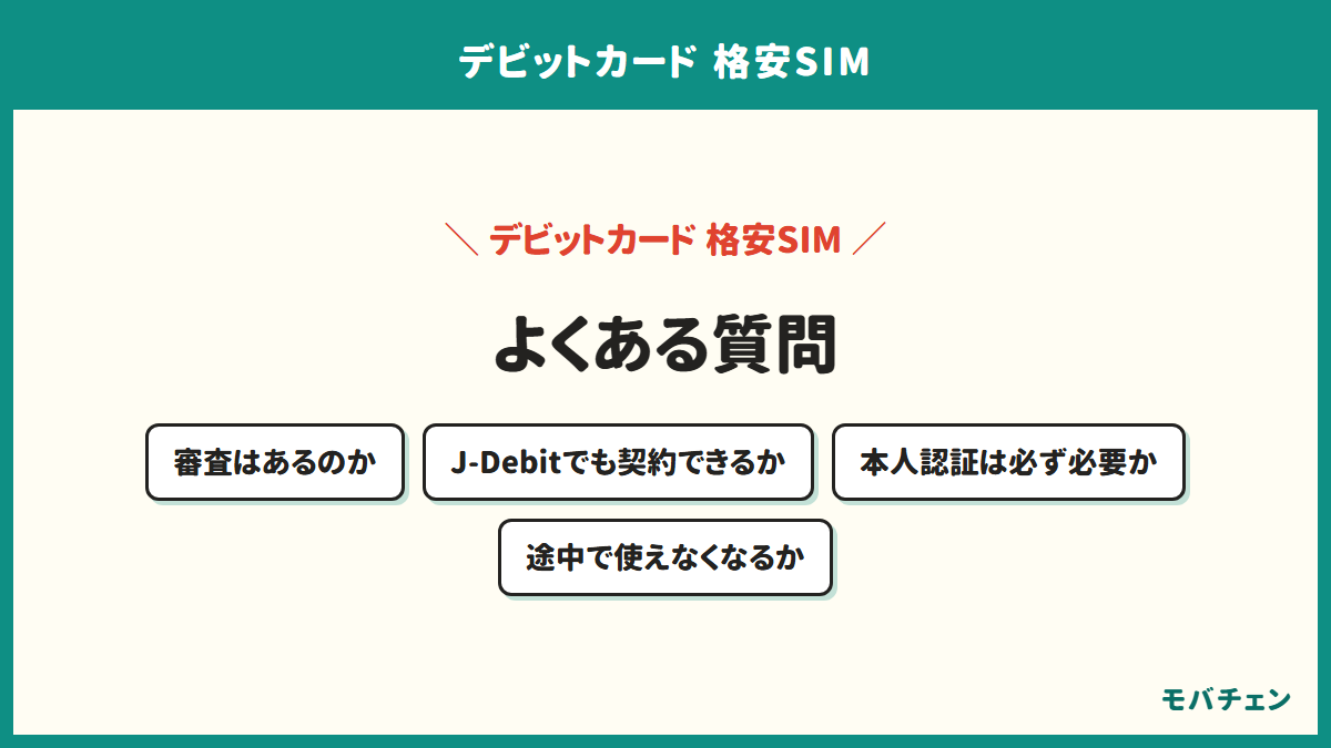 デビットカードで契約できる格安SIMのよくある質問を示す図。審査の有無、J-Debitの可否、本人認証の必要性、途中で使えなくなる可能性