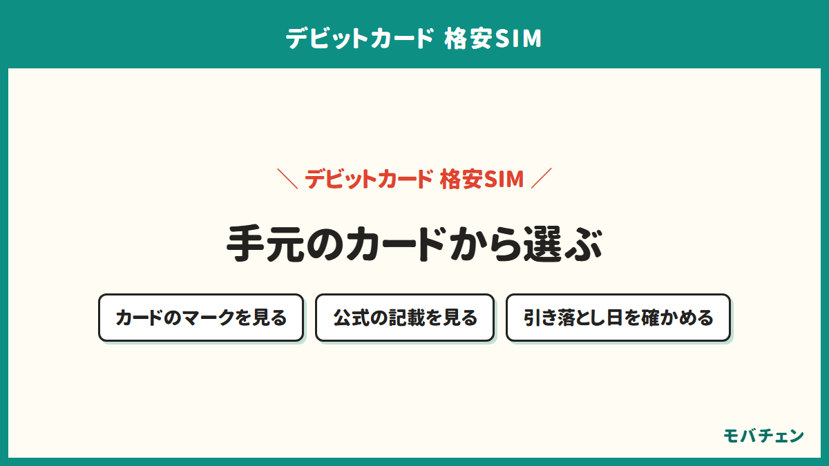 デビットカードで契約できる格安SIMの選び方をまとめた図。カードのマークを見て、公式の記載を確かめ、引き落とし日を確認する