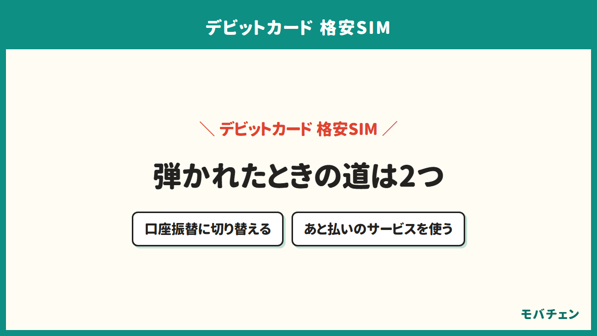 デビットカードが弾かれたときの格安SIMの支払い方法を示す図。口座振替への切り替えと、あと払いのサービス