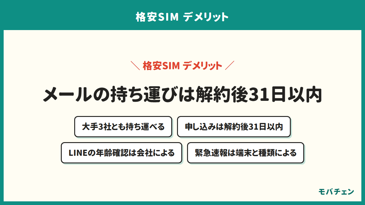 格安SIMでキャリアメールを持ち運ぶ申し込み期限が解約後31日以内であることを示す図。LINEの年齢確認は会社によって手順が違い、緊急速報は端末と情報の種類で受信可否が変わる