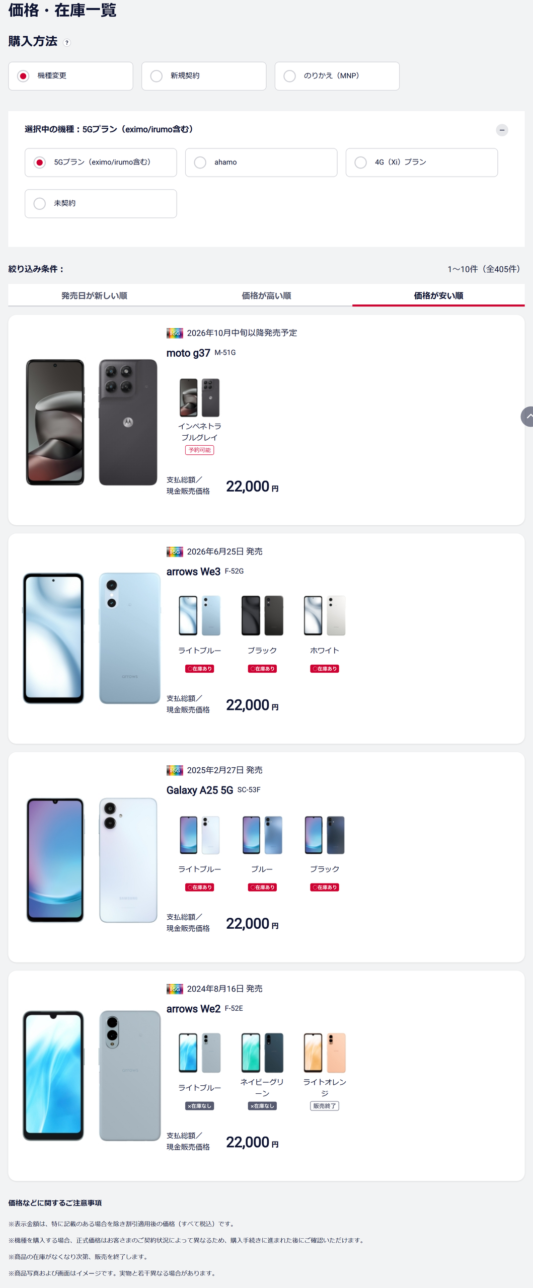 ドコモオンラインショップの価格・在庫一覧の画面。機種変更で価格が安い順に並べた5番目以降に、moto g37が22,000円で予約可能、arrows We3が22,000円で3色とも在庫あり、Galaxy A25 5Gが22,000円で3色とも在庫あり、arrows We2が22,000円で2色が在庫なし・1色が販売終了と並んでいる