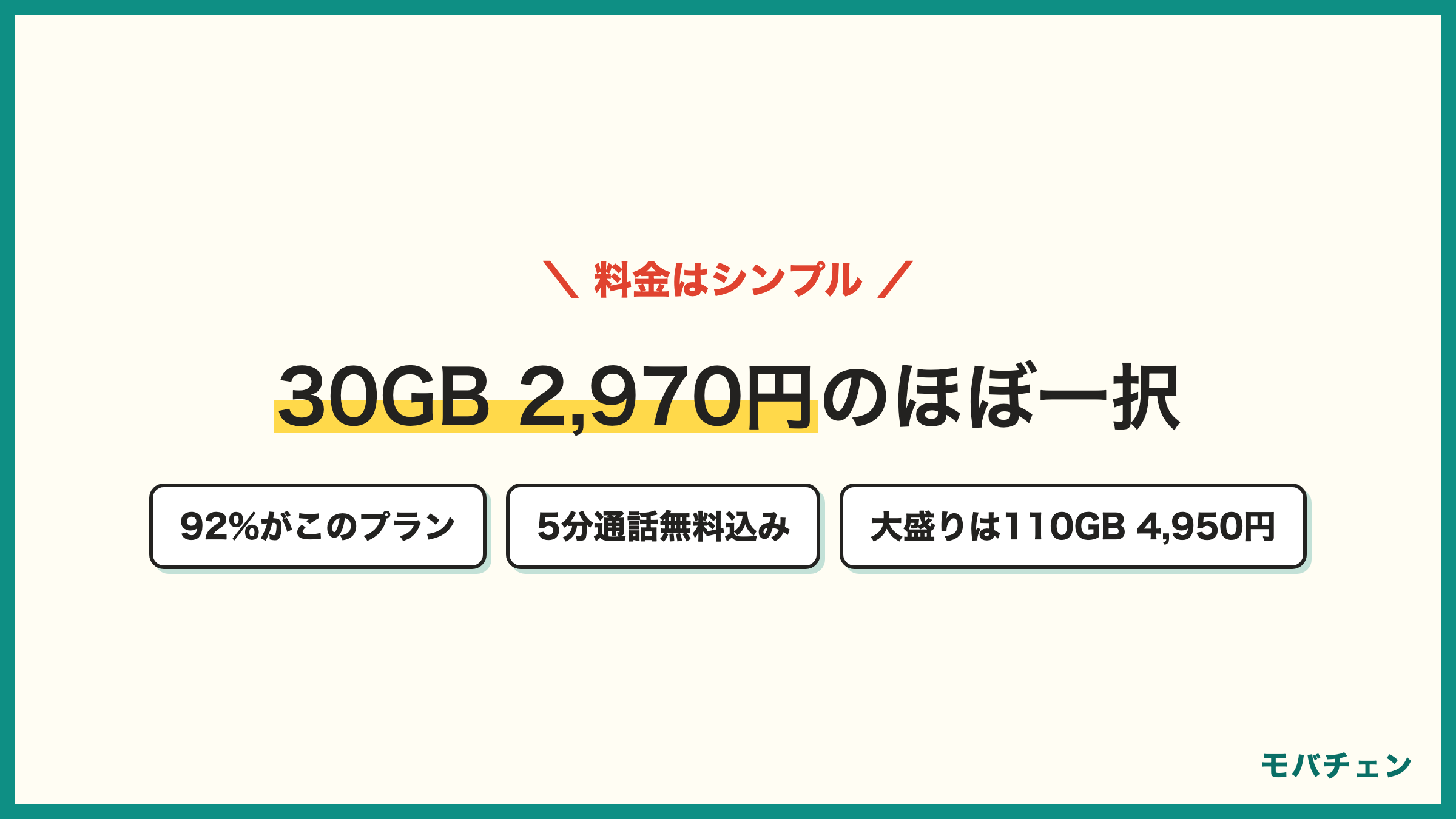 ahamoの料金 30GB2970円に5分通話無料込み 92%がこのプランを選択 大盛りオプションで110GB4950円