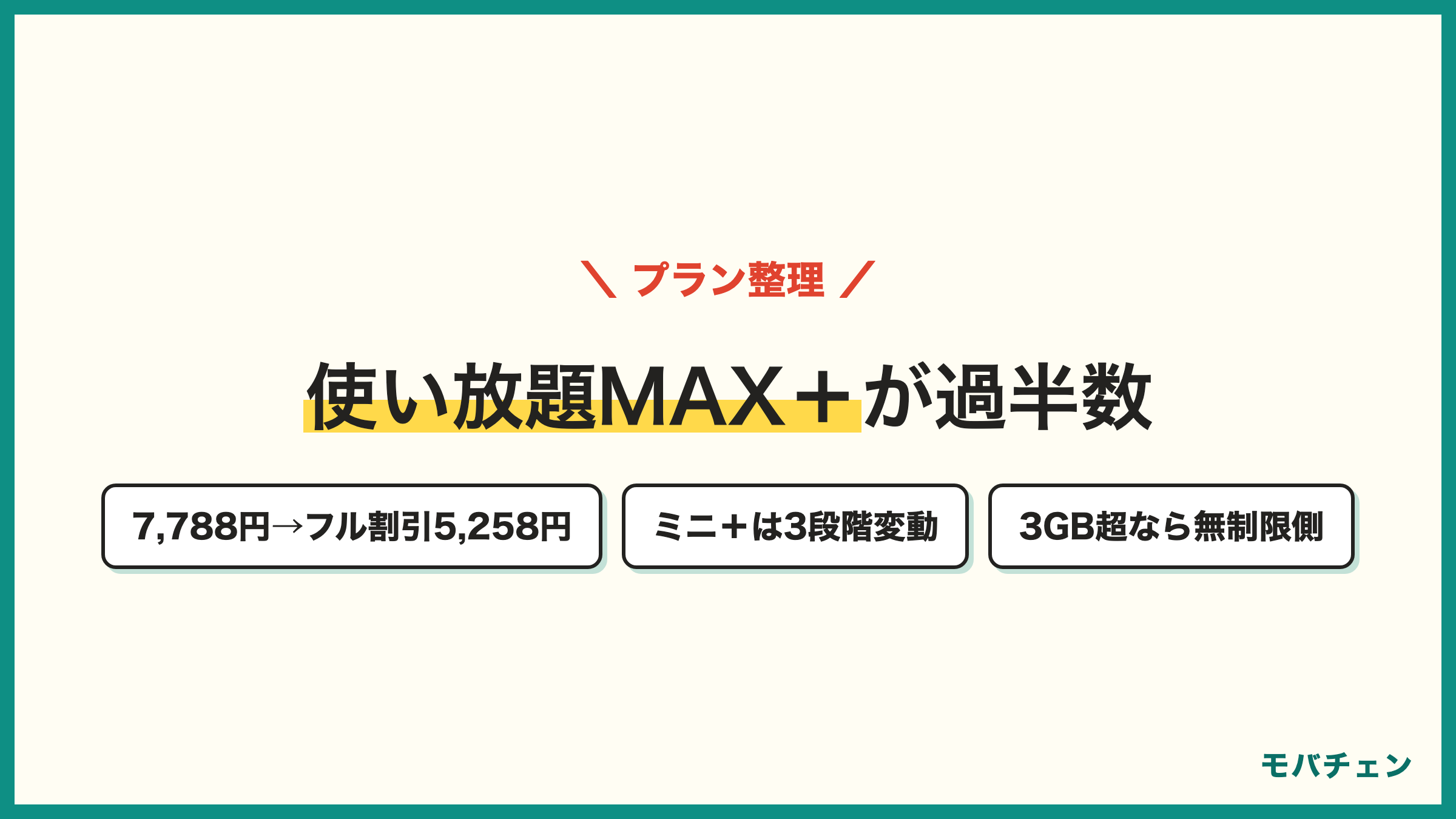 auのプラン 使い放題MAX+は7788円がフル割引5258円 スマホミニプラン+は3段階変動 バリューリンクプランはPontaパス込み