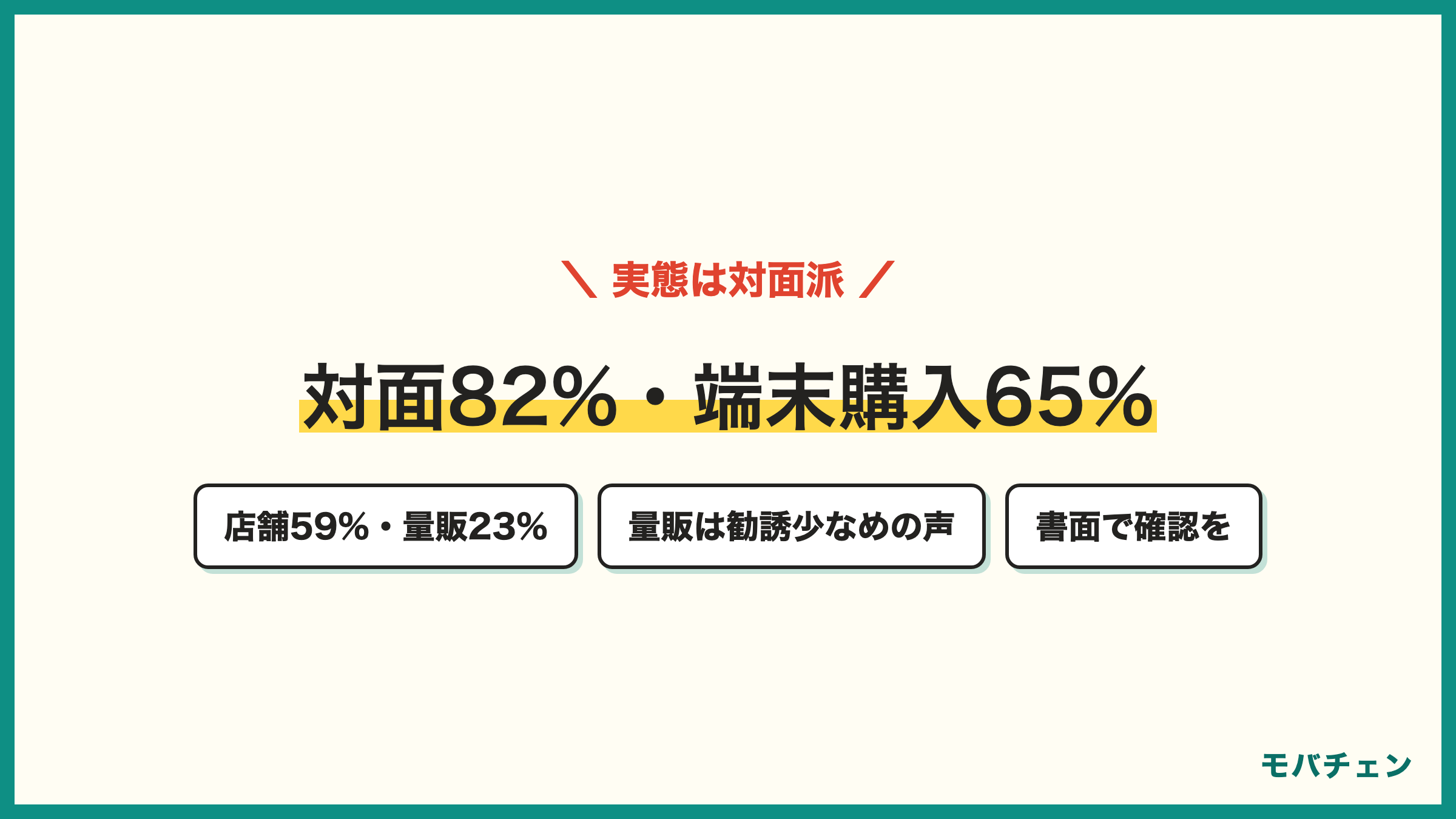 ドコモからauは店舗59%量販店23%の対面82% 端末購入65% 量販店は勧誘が少ない声 店員の当たり外れも