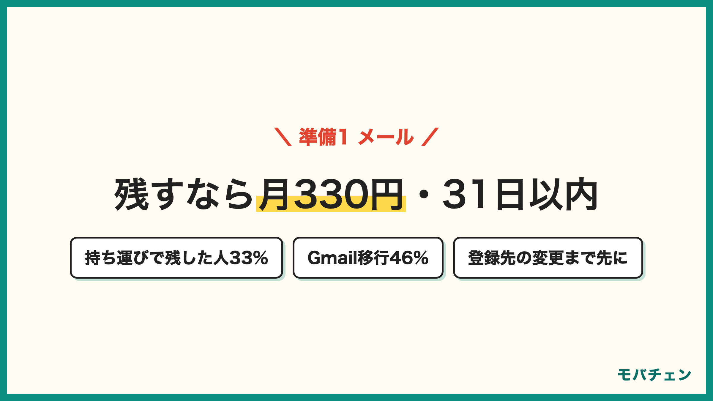 ドコモメールの行き先 持ち運び月330円で残した人が33% Gmail等へ移行46% 申込は解約日から31日以内 先にアドレスを作っておく教訓