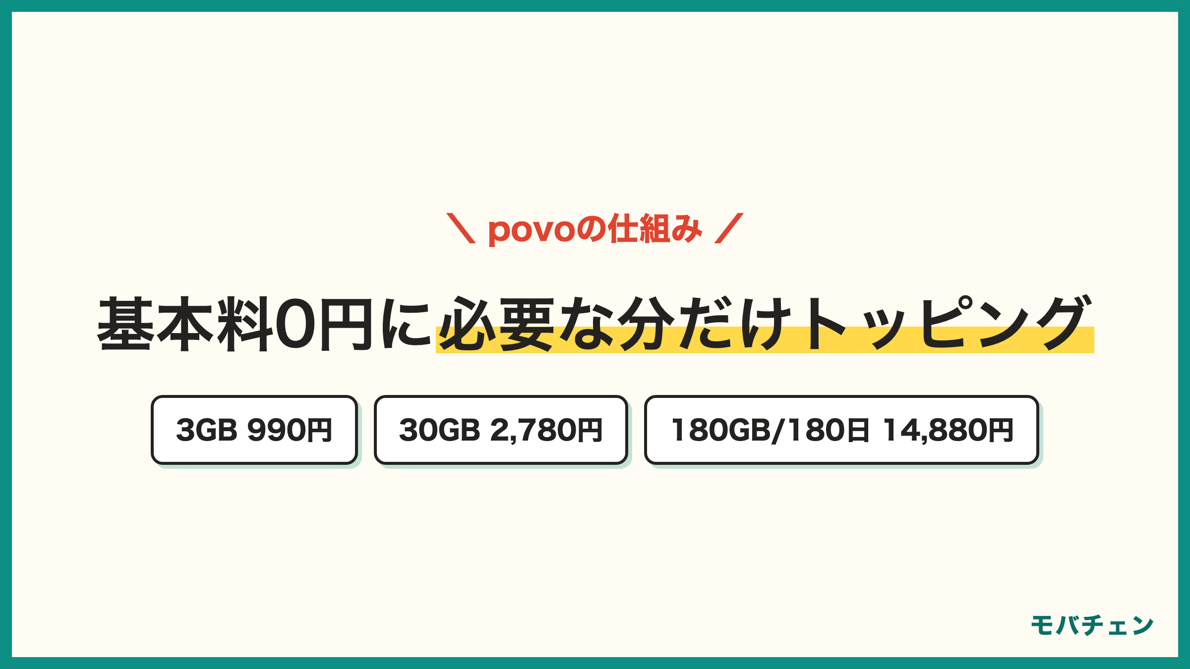 povoの仕組み 基本料0円に必要な分だけトッピング 3GB990円 30GB2780円 90GB7980円 180GB14880円 使い放題24時間330円