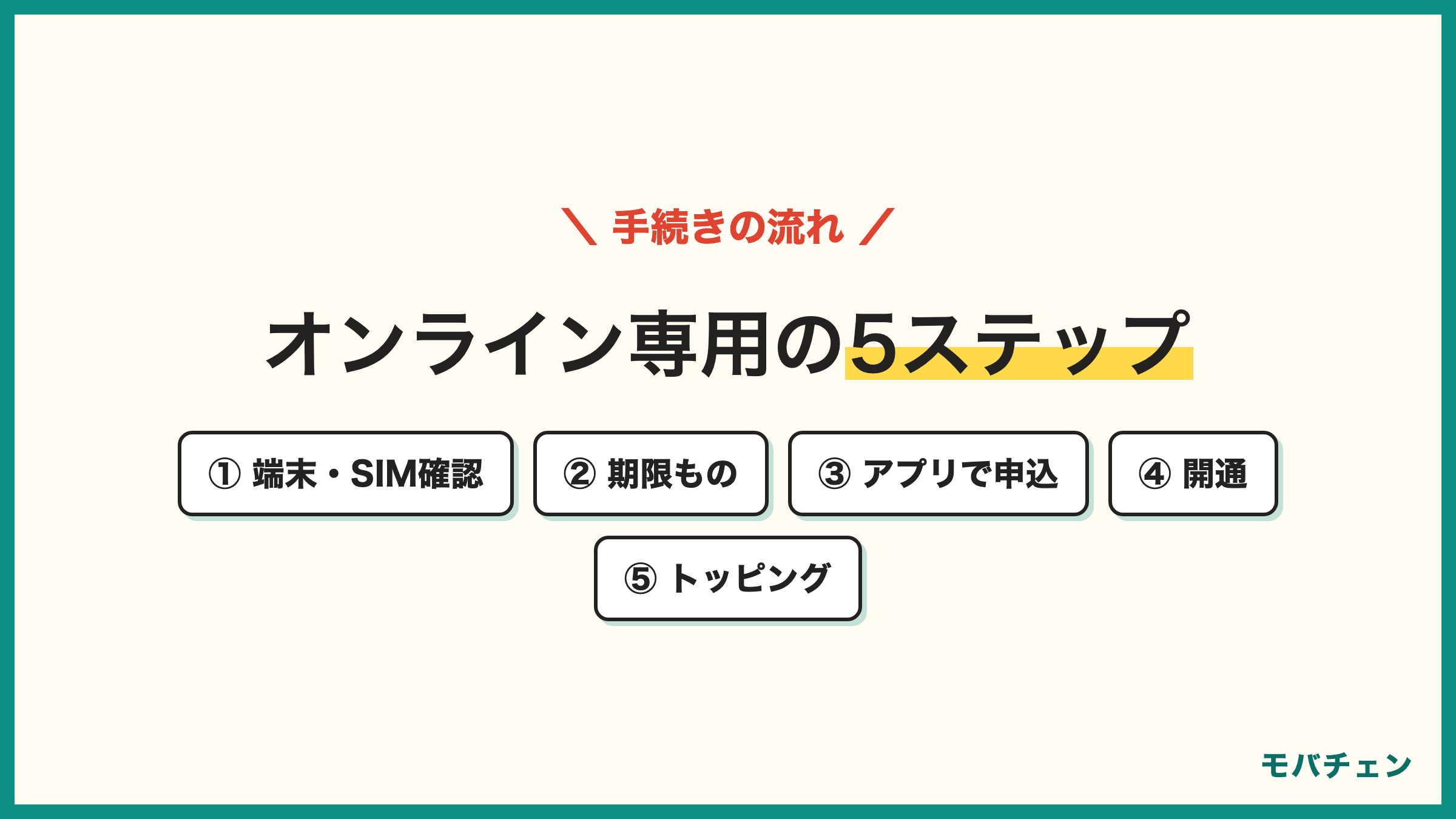 ドコモからpovoへの乗り換え手順5ステップ 対応端末とeSIM確認 dアカウントとメール準備 アプリで申し込み ワンストップで予約番号不要 開通とトッピング購入