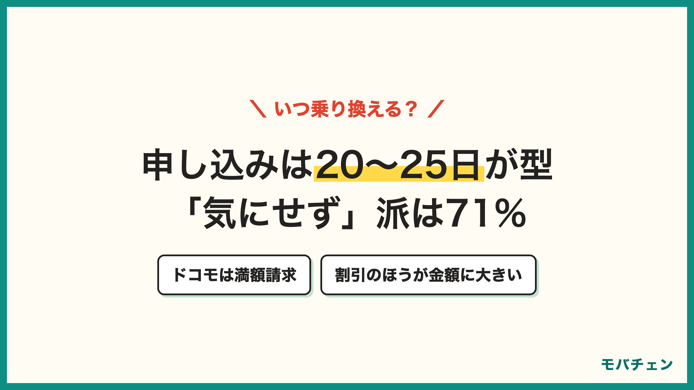 ドコモの解約月は日割りされず満額 UQモバイルへの乗り換えは20〜25日申し込み月末開通が型 実際は気にせず71%