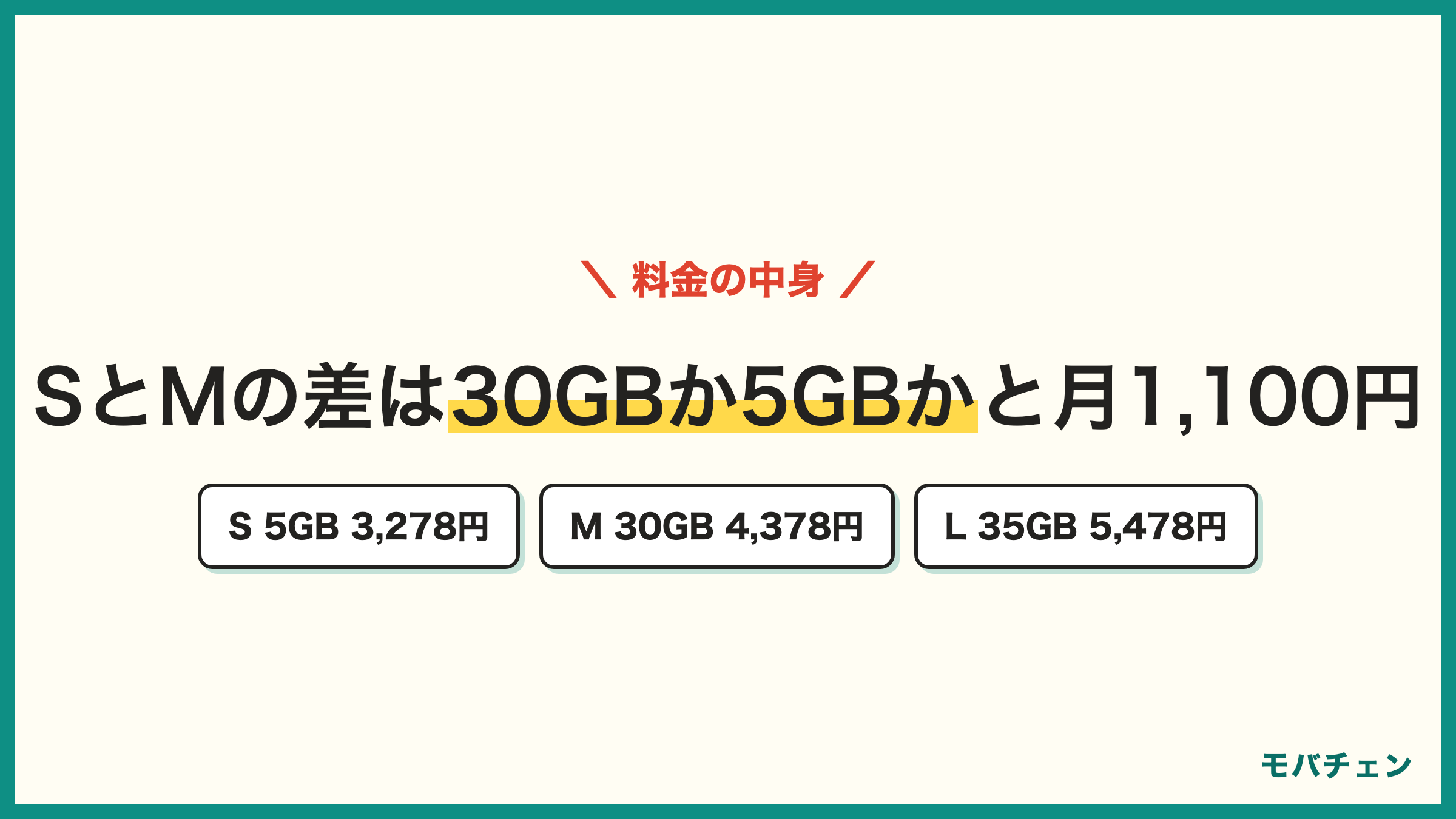 ワイモバイル シンプル3のSとMの違い Sは5GB3278円 Mは30GB4378円 差は月1100円 Lは35GBと10分かけ放題で5478円