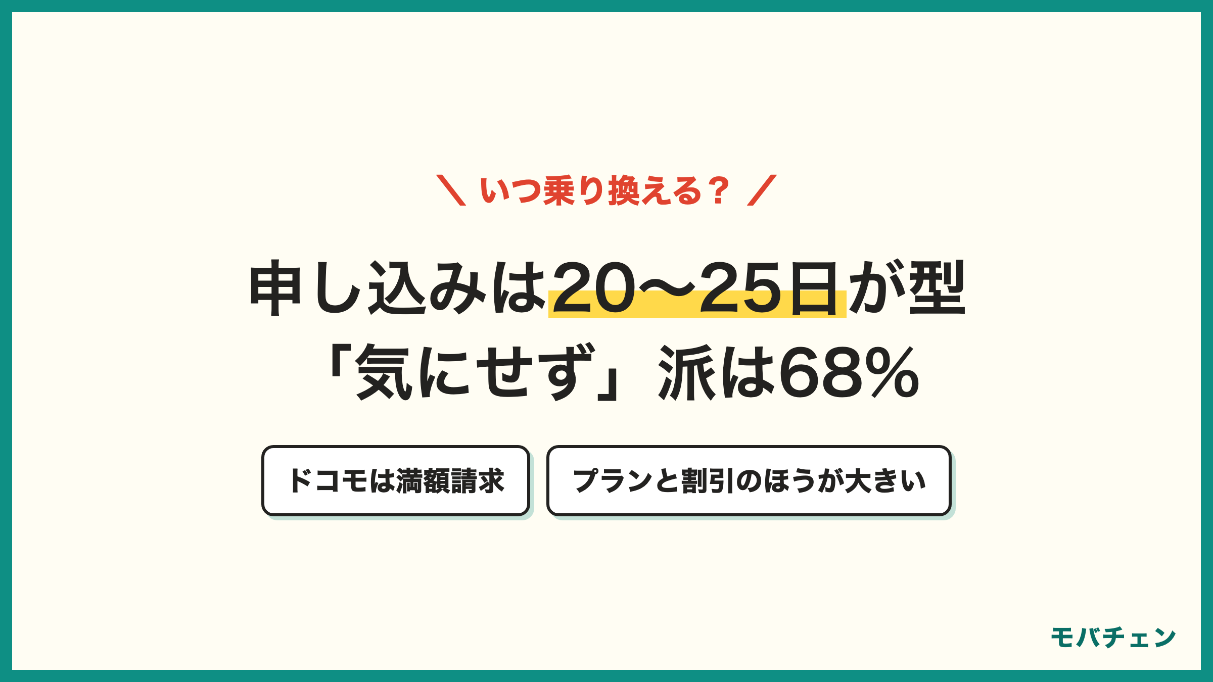 ドコモの解約月は日割りされず満額 ワイモバイルへの乗り換えは20〜25日申し込み月末開通が型 実際は気にせず68%