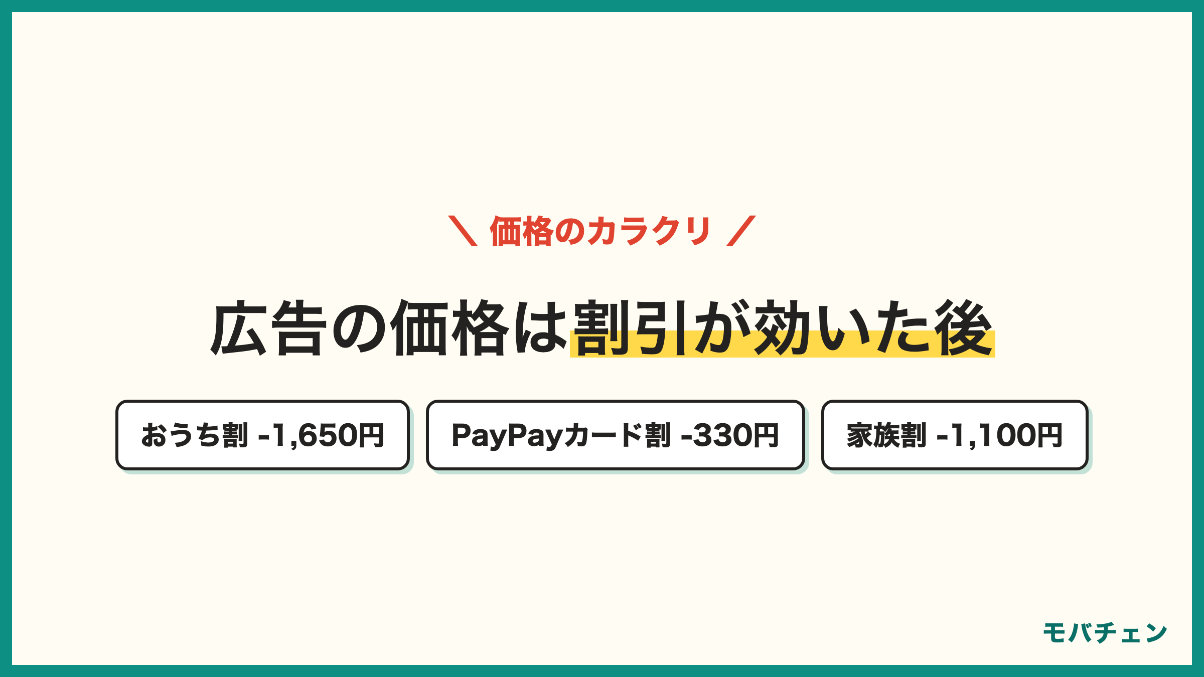 ワイモバイルの割引 おうち割光セットA -1650円 PayPayカード割 -330円 家族割 -1100円 おうち割と家族割は併用不可
