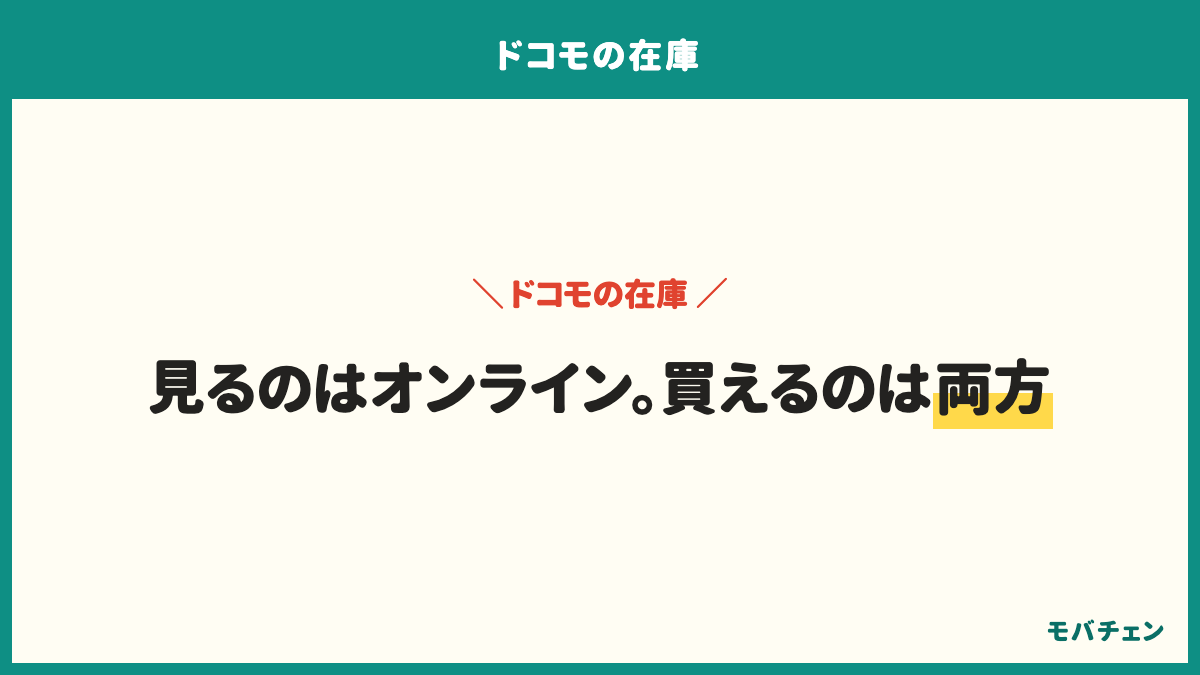 ドコモの在庫の確認方法はオンラインショップの在庫表示が61%、ドコモショップに来店が33%、公式サイトの入荷連絡が21%、電話で問い合わせが16%、家電量販店で確認が7%