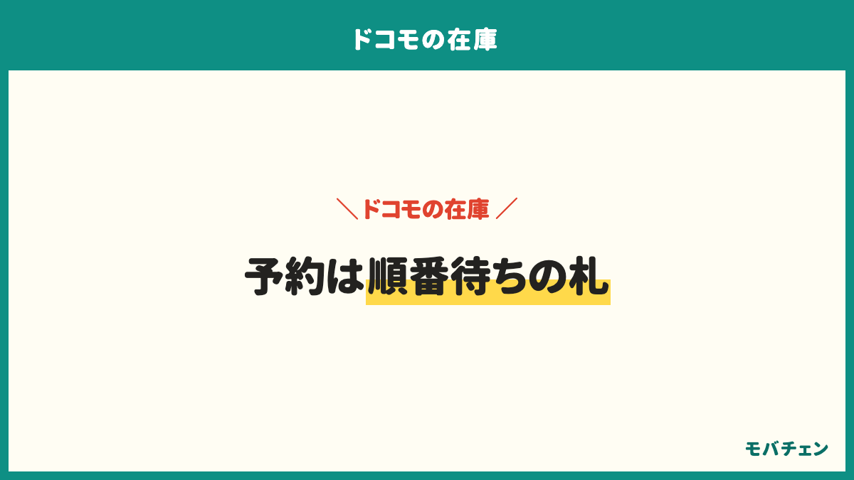 ドコモの予約は順番待ちの札で、入荷の連絡が届いたらあらためて購入の手続きが必要。手続きには期限があり、過ぎると予約が取り消しになる。メールの通知を先にオンにし、本人確認書類と支払い方法も先に用意する