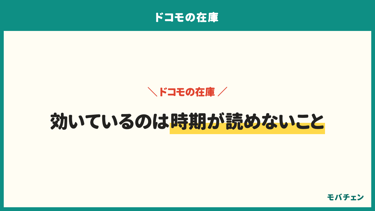 ドコモの在庫で不安だったことは、欲しい機種が在庫切れや入荷未定が49%、入荷時期の目安が示されないが33%、オンライン表示と店頭の在庫が食い違うが28%、在庫記号の意味が分かりにくいが25%、入荷連絡が来るか不安が15%