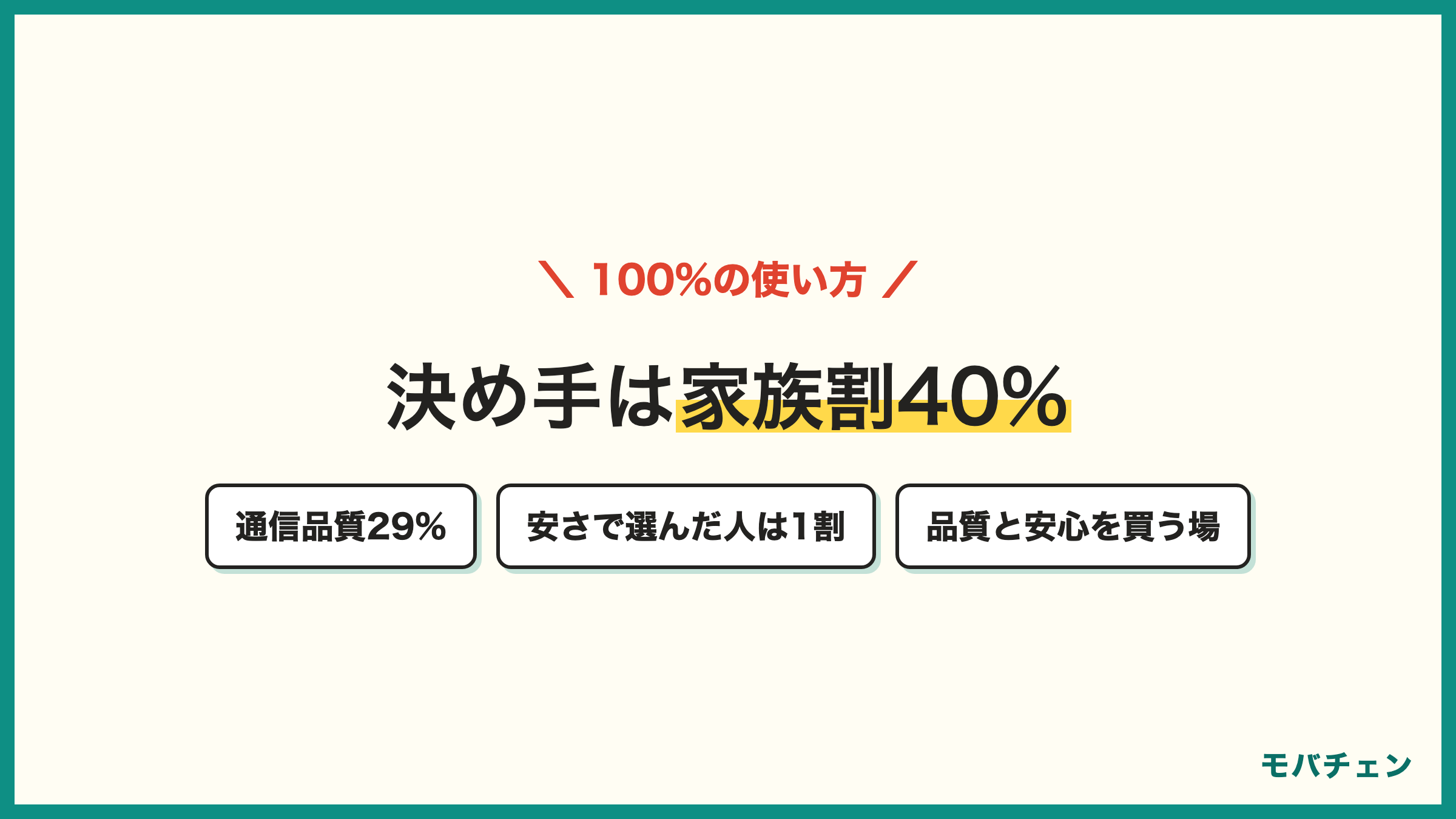 ドコモ利用者の使い方 選んだ決め手は家族割と光セット割40% 通信品質29% 料金で選んだ人は10% 最重視も通信品質38%