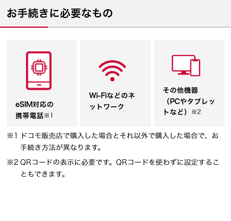 ドコモ公式の「お手続きに必要なもの」。eSIM対応の携帯電話、Wi-Fiなどのネットワーク、QRコードの表示に必要なその他機器が並んでいる