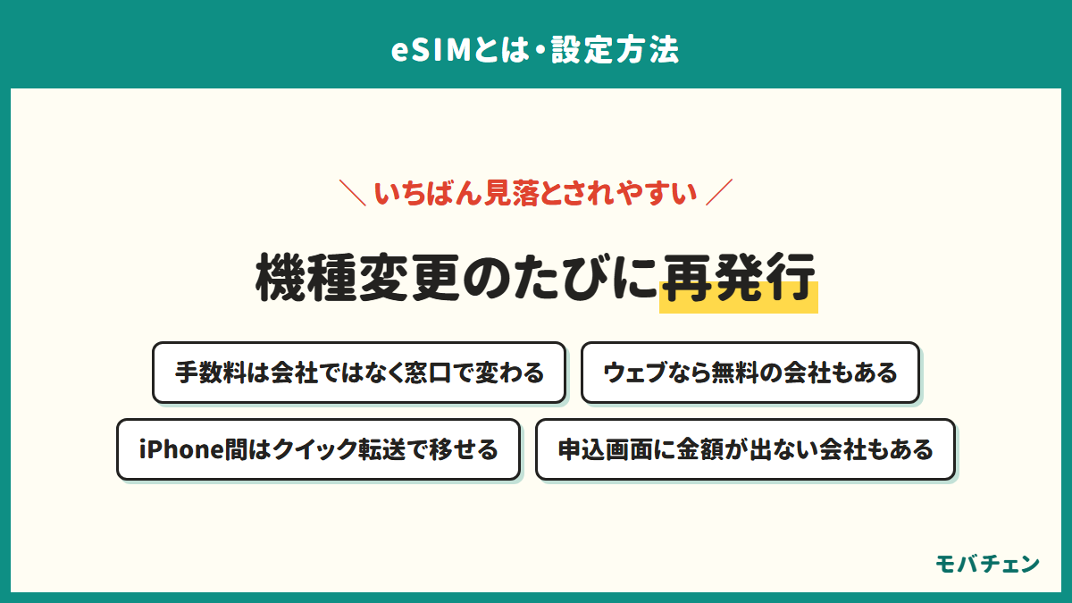 eSIMは機種変更のたびに再発行が必要。手数料は窓口で変わり、ウェブなら無料の会社もある。iPhone間はクイック転送で移せる