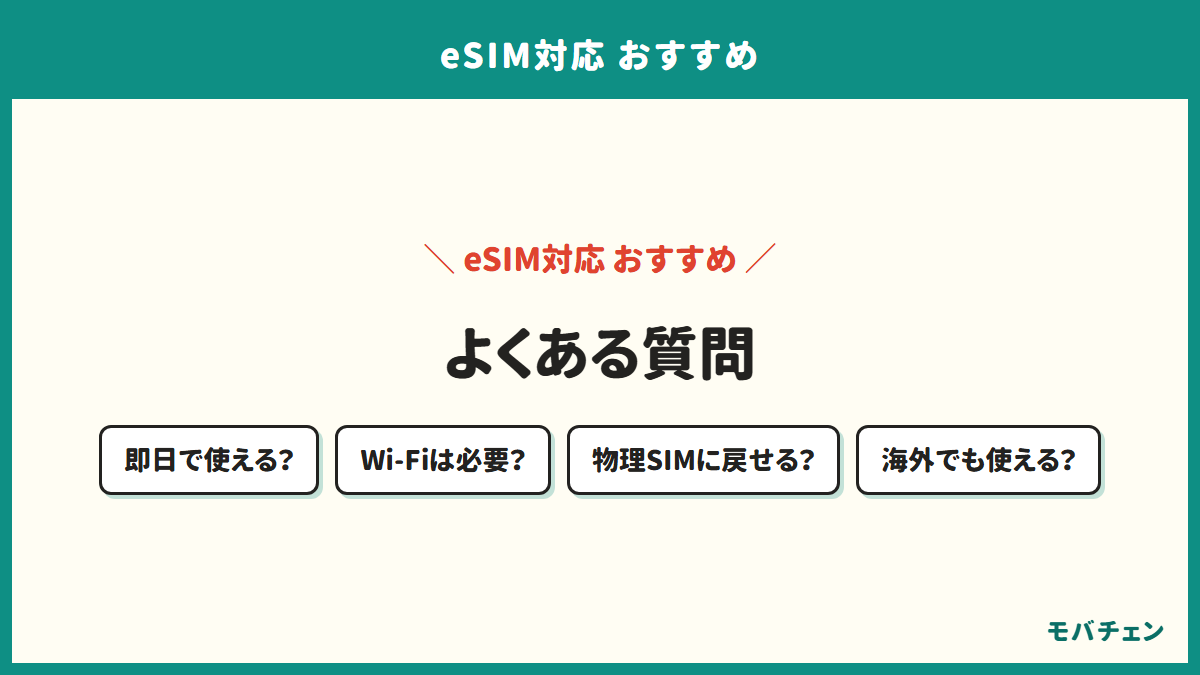 eSIM対応のよくある質問を示す図。即日で使えるか、Wi-Fiは必要か、再発行の費用、物理SIMに戻せるか