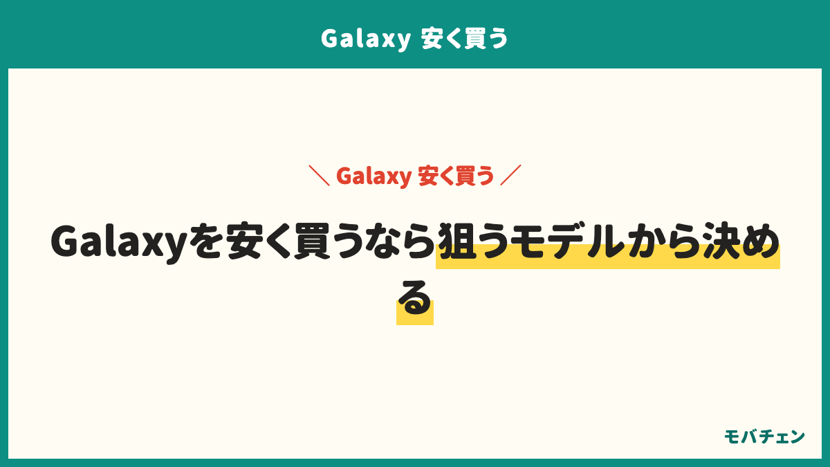 Galaxyを安く買う方法のまとめ。買い方は乗り換え割引24%・型落ちや中古24%・Aシリーズ21%の3つに割れ、狙うモデルで決まる。実質負担は3万円未満61%・1円台25%。満足側57%で、返却プログラムを条件にした人は40%。公式価格はGalaxy S26がSamsung公式136,400円・楽天モバイル136,800円・ドコモ152,790円・au 152,900円・ソフトバンク159,840円、Galaxy A57 5Gは79,800円、Galaxy A25 5Gは22,000円。確かめる5つは一括か実質か・モデル・条件・返却の費用・場所