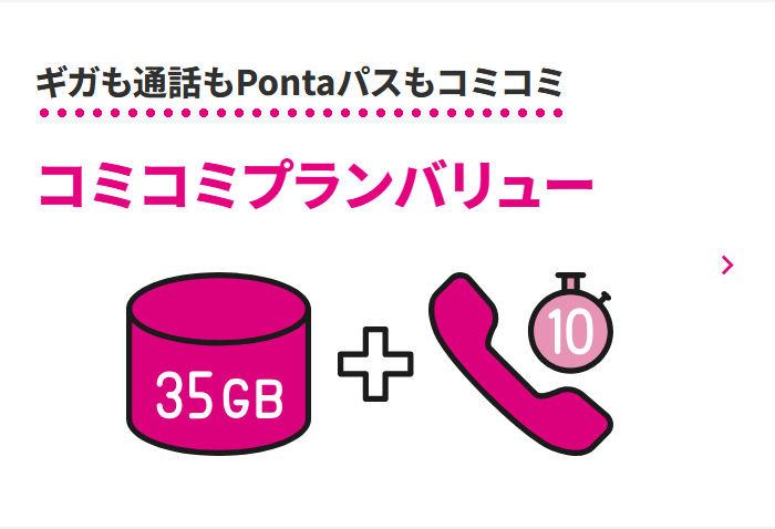 UQモバイル公式の料金プラン一覧。コミコミプランバリューのカードに35GBと1回10分以内の国内通話が24時間かけ放題と書かれている