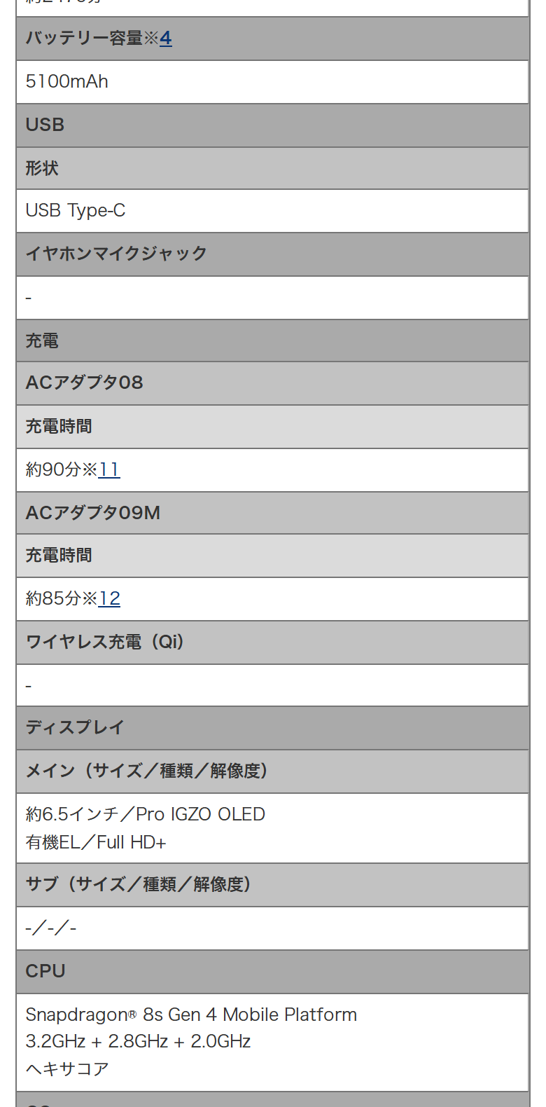ドコモ公式のAQUOS R11のスペック表。ディスプレイの行は約6.5インチ、Pro IGZO OLED 有機EL、Full HD+の3つだけで、リフレッシュレートの記載がない